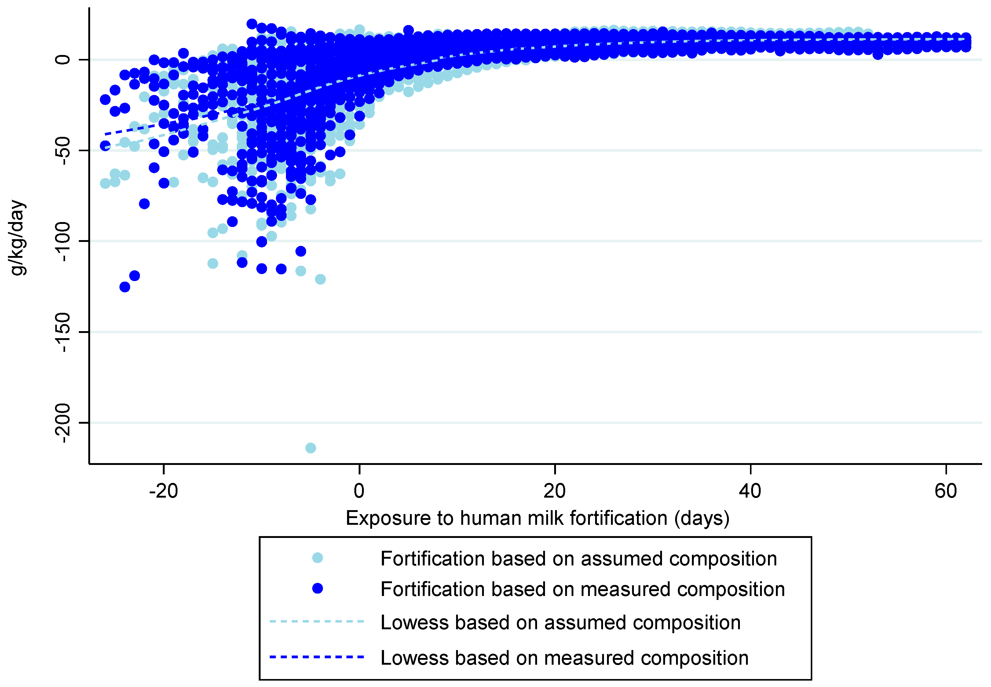 Nutrients 15 01533 g002 Nutrients 15 01533 g002