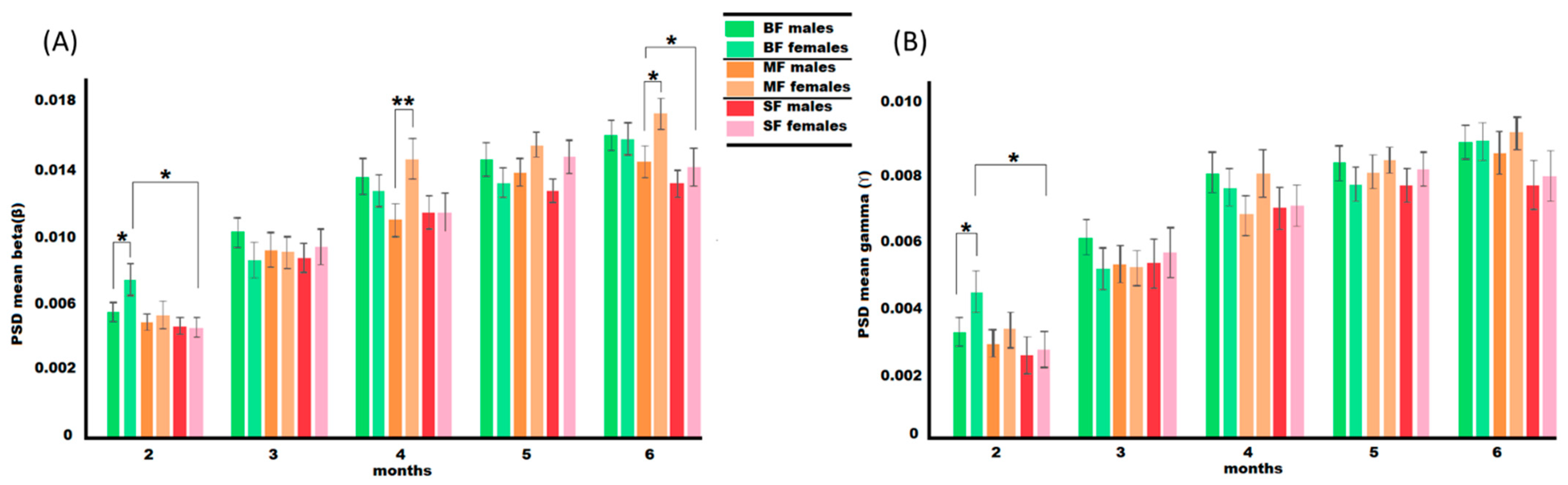 Nutrients 15 01535 g002