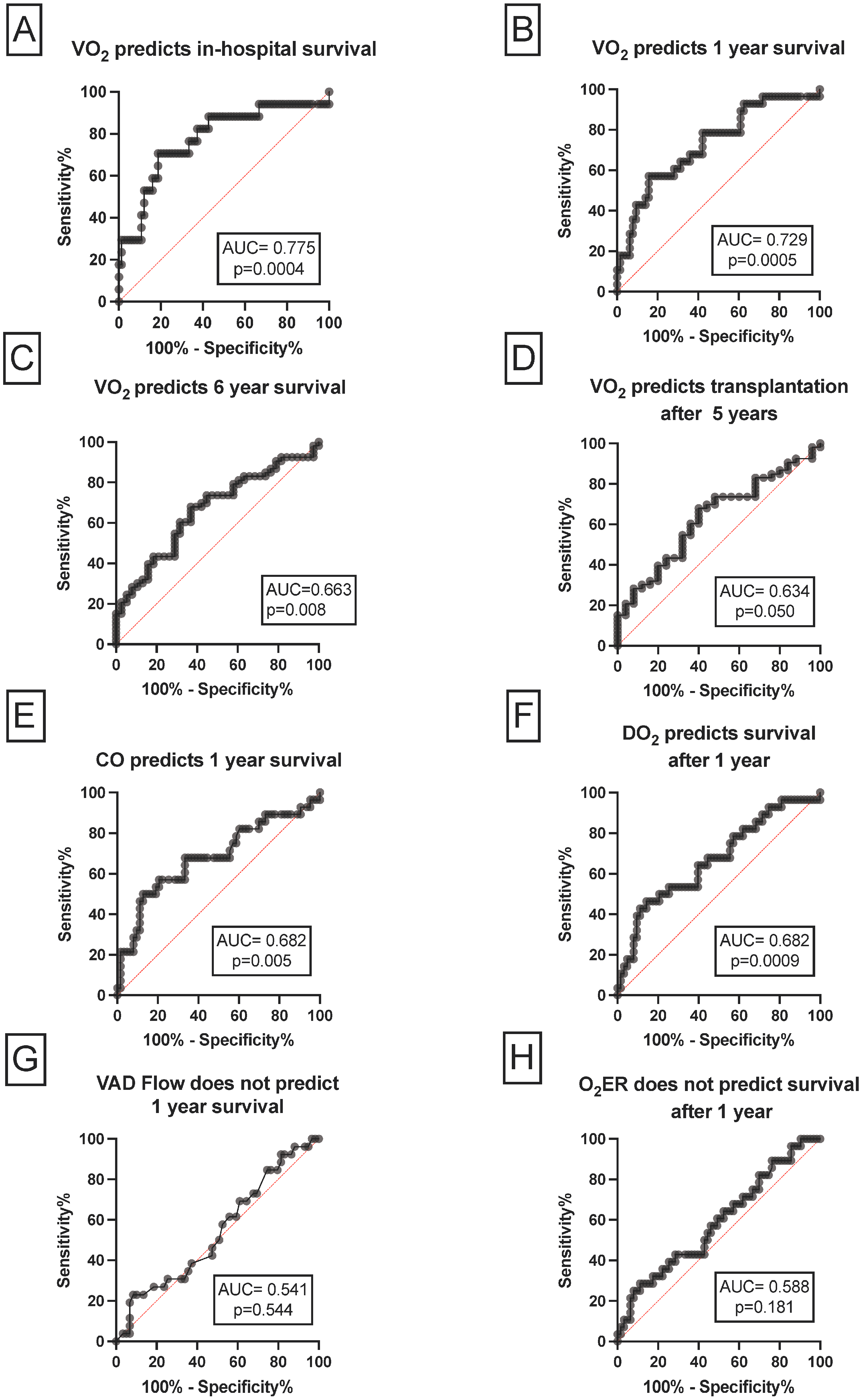 Nutrients 15 01543 g003 Nutrients 15 01543 g003