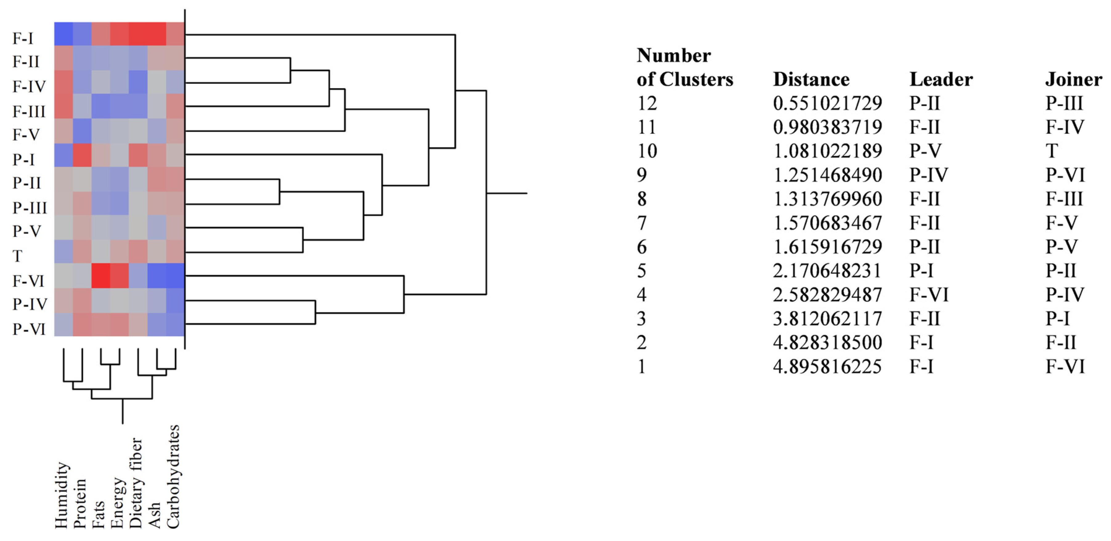 Nutrients 15 01545 g001 Nutrients 15 01545 g001