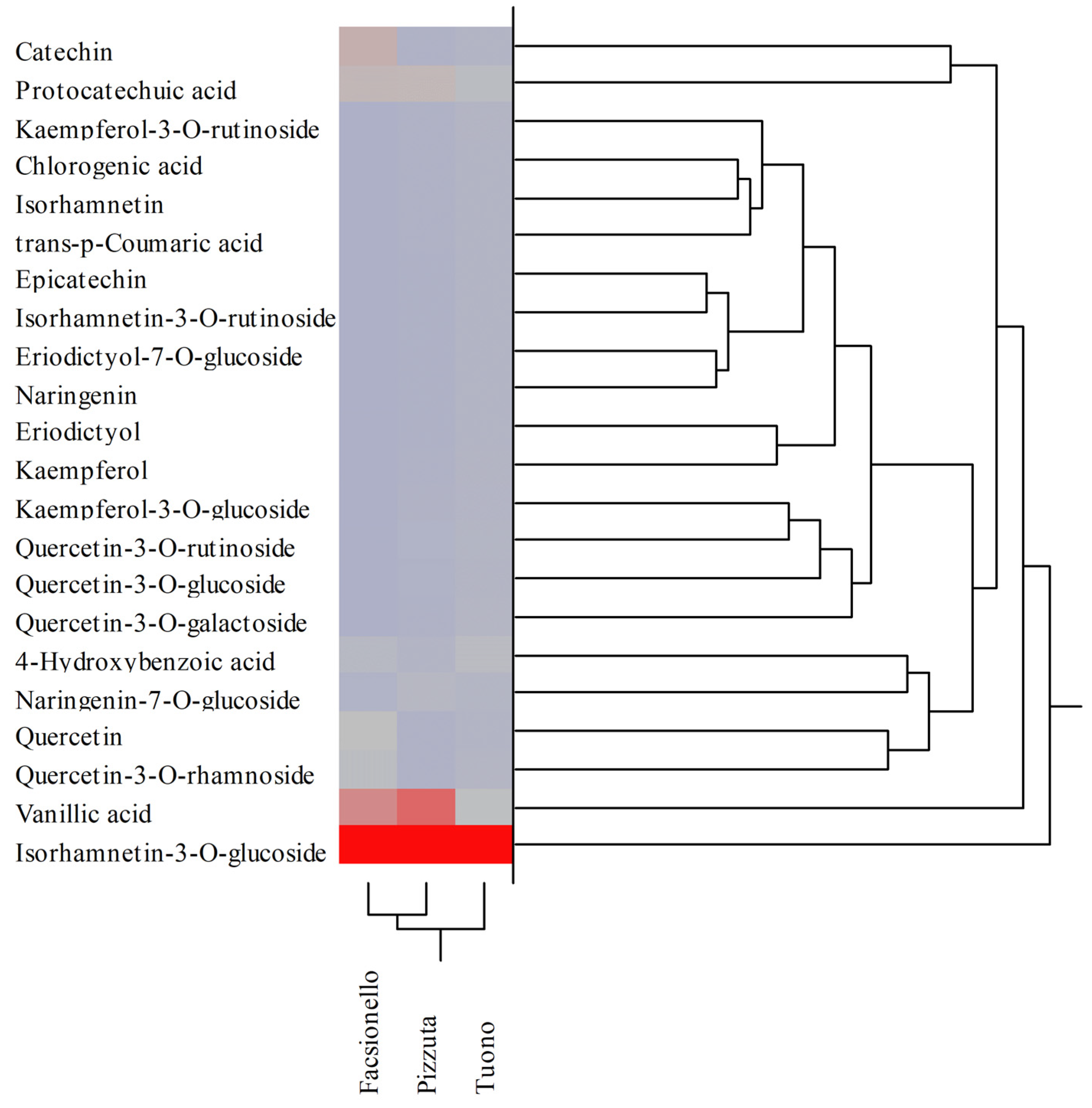 Nutrients 15 01545 g004 Nutrients 15 01545 g004