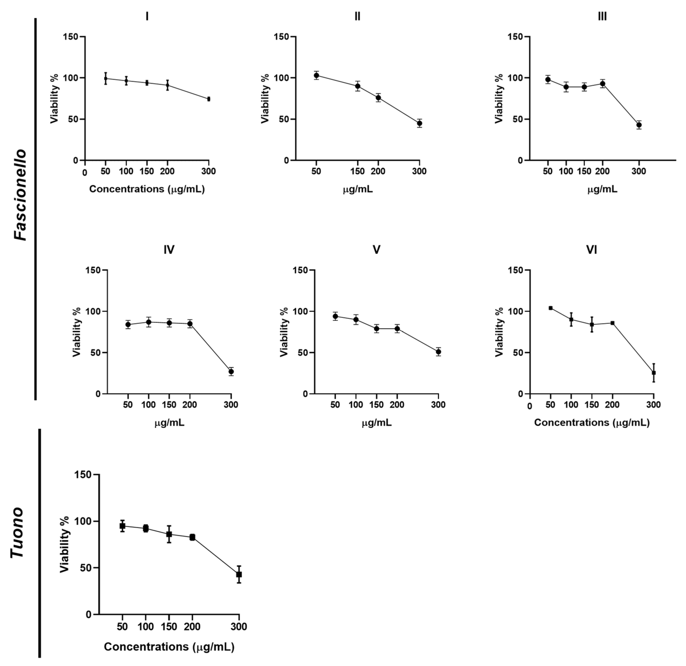 Nutrients 15 01545 g006 Nutrients 15 01545 g006
