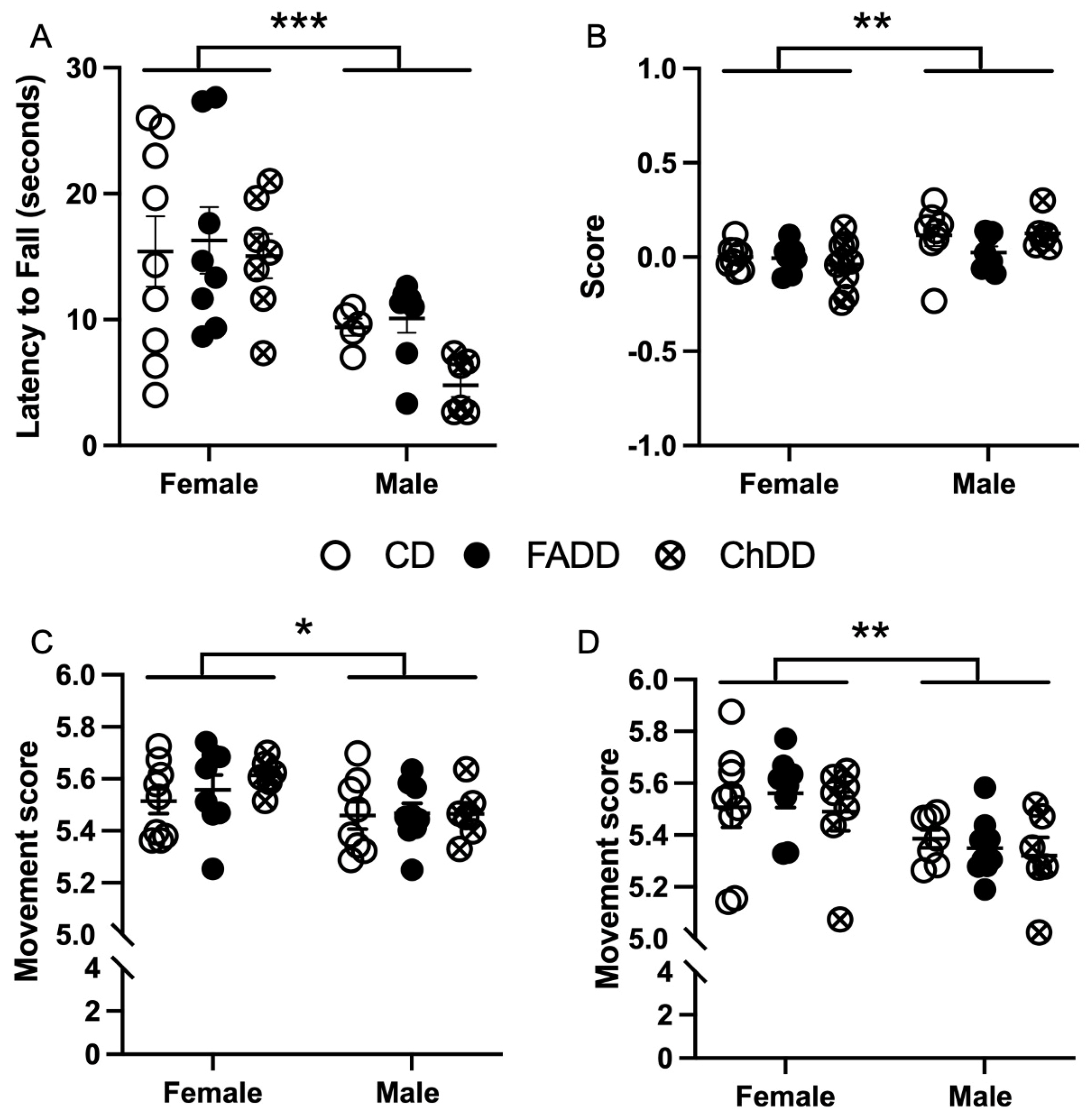 Nutrients 15 01556 g002
