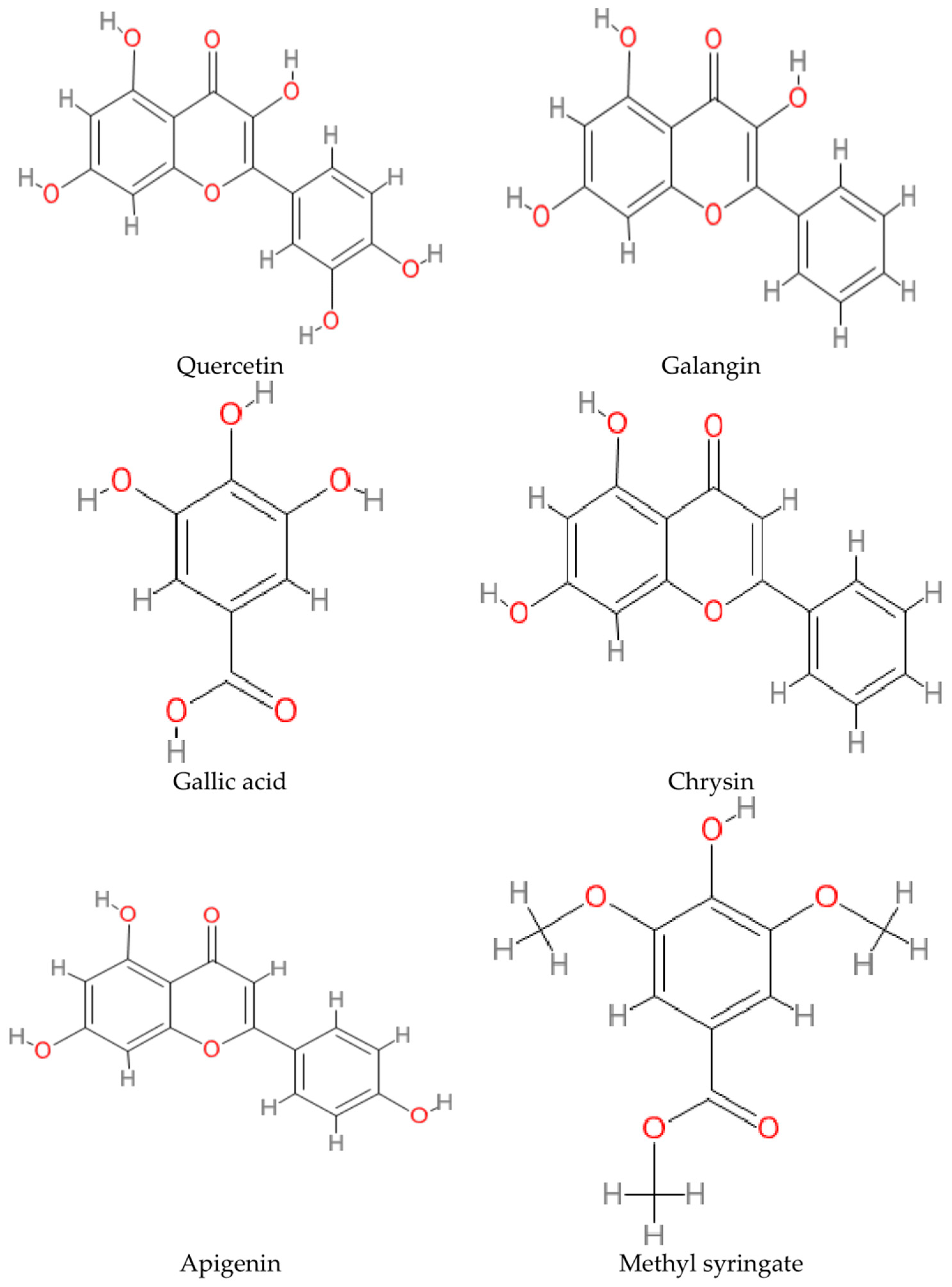 Nutrients 15 01558 g003 Nutrients 15 01558 g003