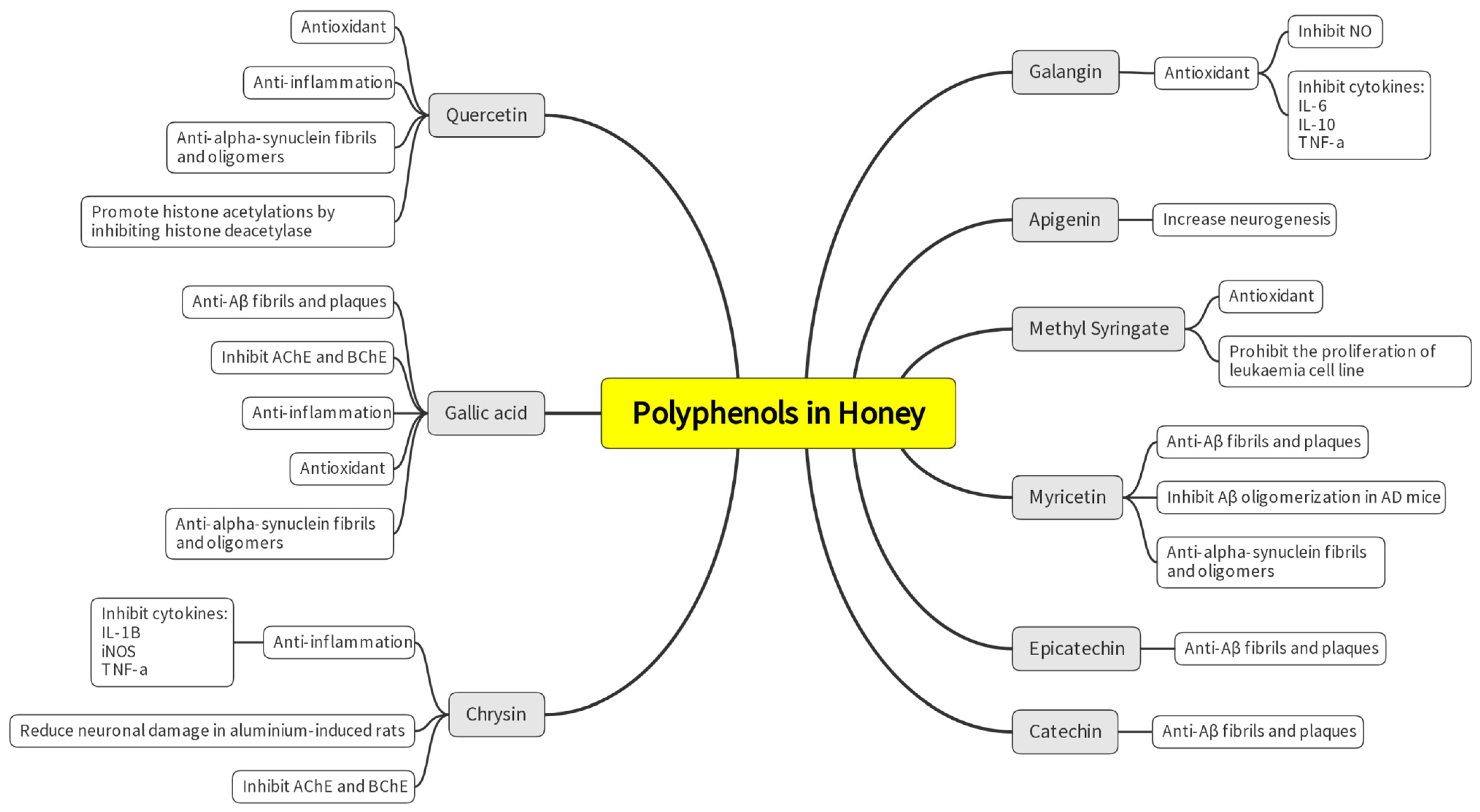 Nutrients 15 01558 g004 Nutrients 15 01558 g004