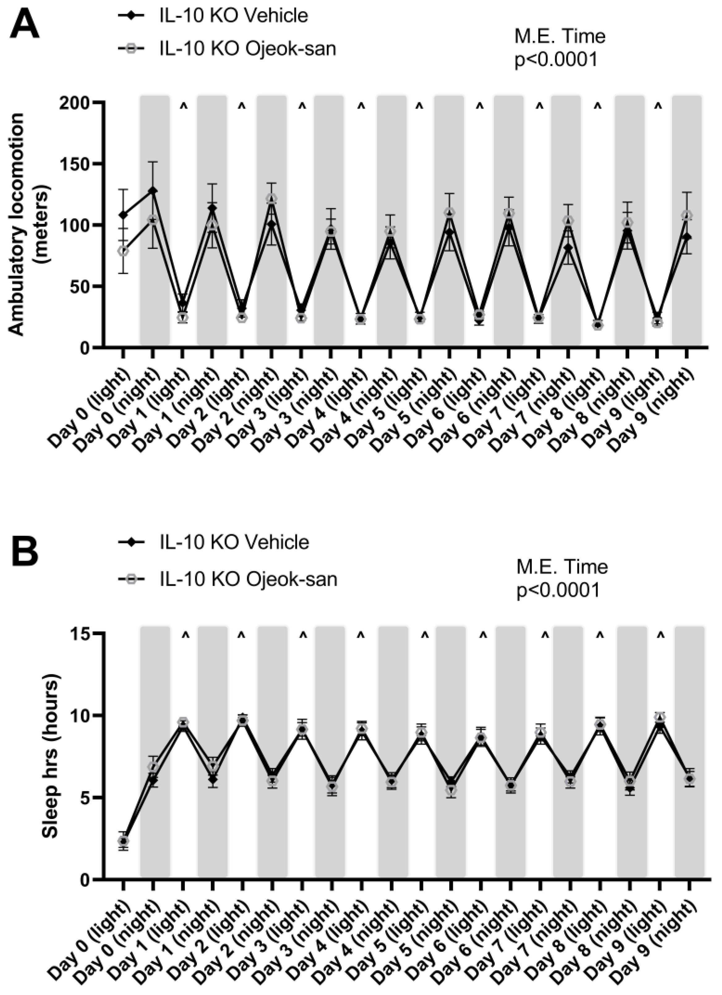 Nutrients 15 01559 g008 Nutrients 15 01559 g008