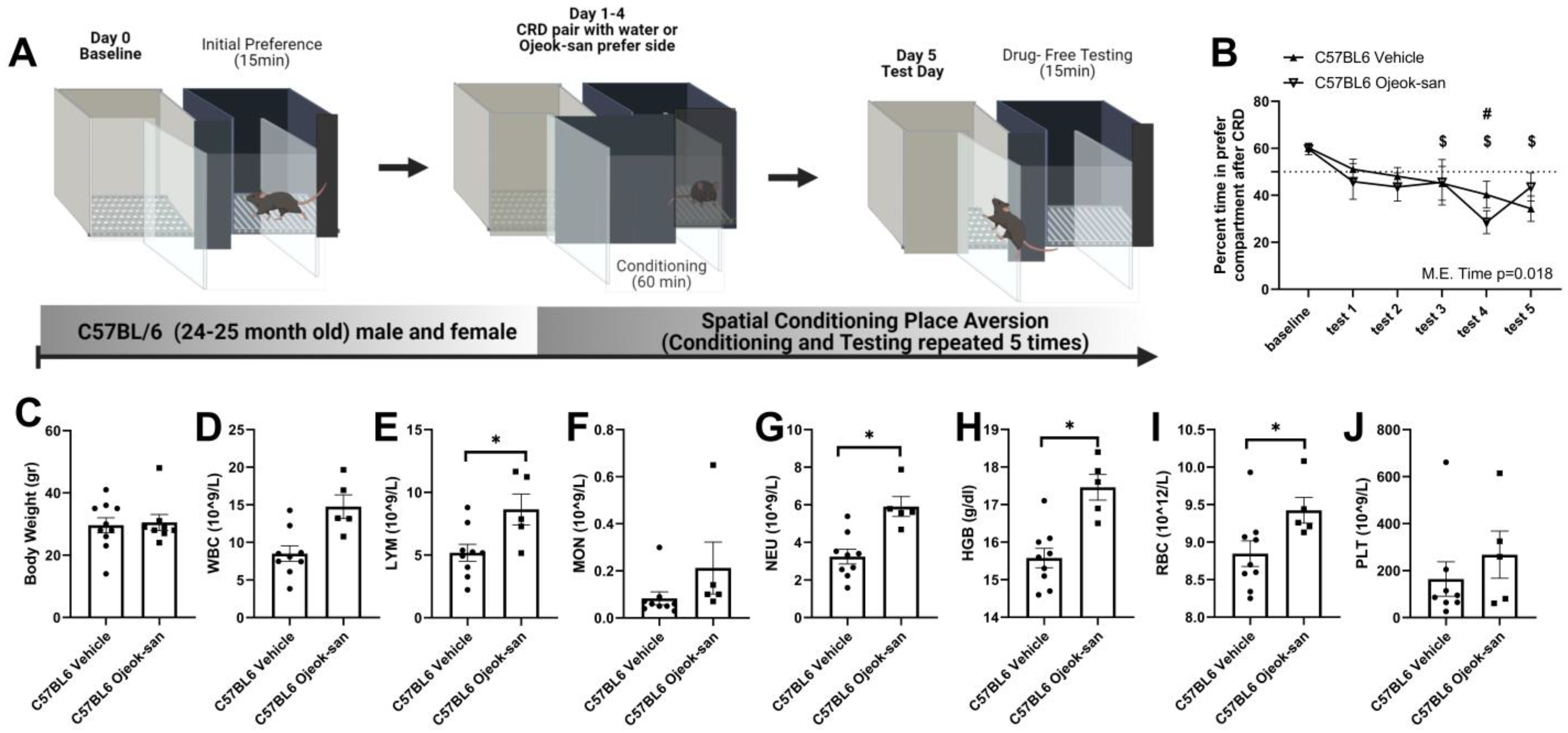 Nutrients 15 01559 g009 Nutrients 15 01559 g009