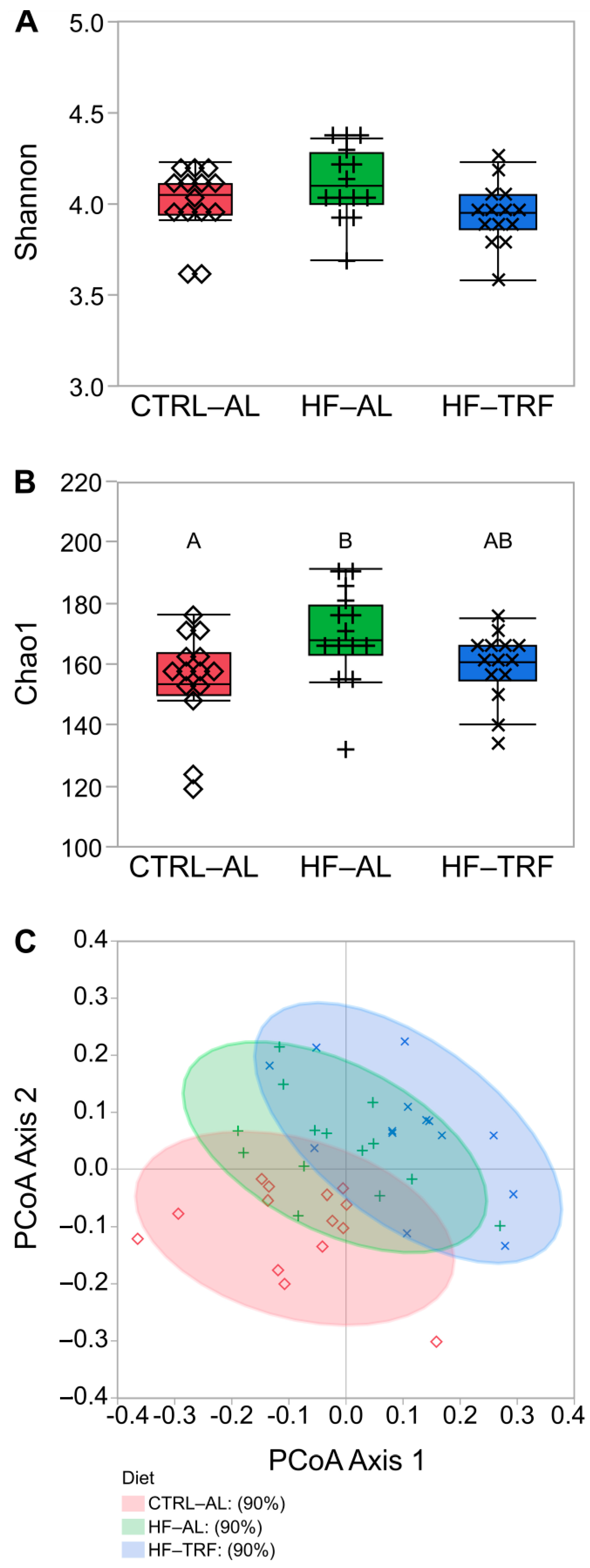 Nutrients 15 01562 g001 Nutrients 15 01562 g001