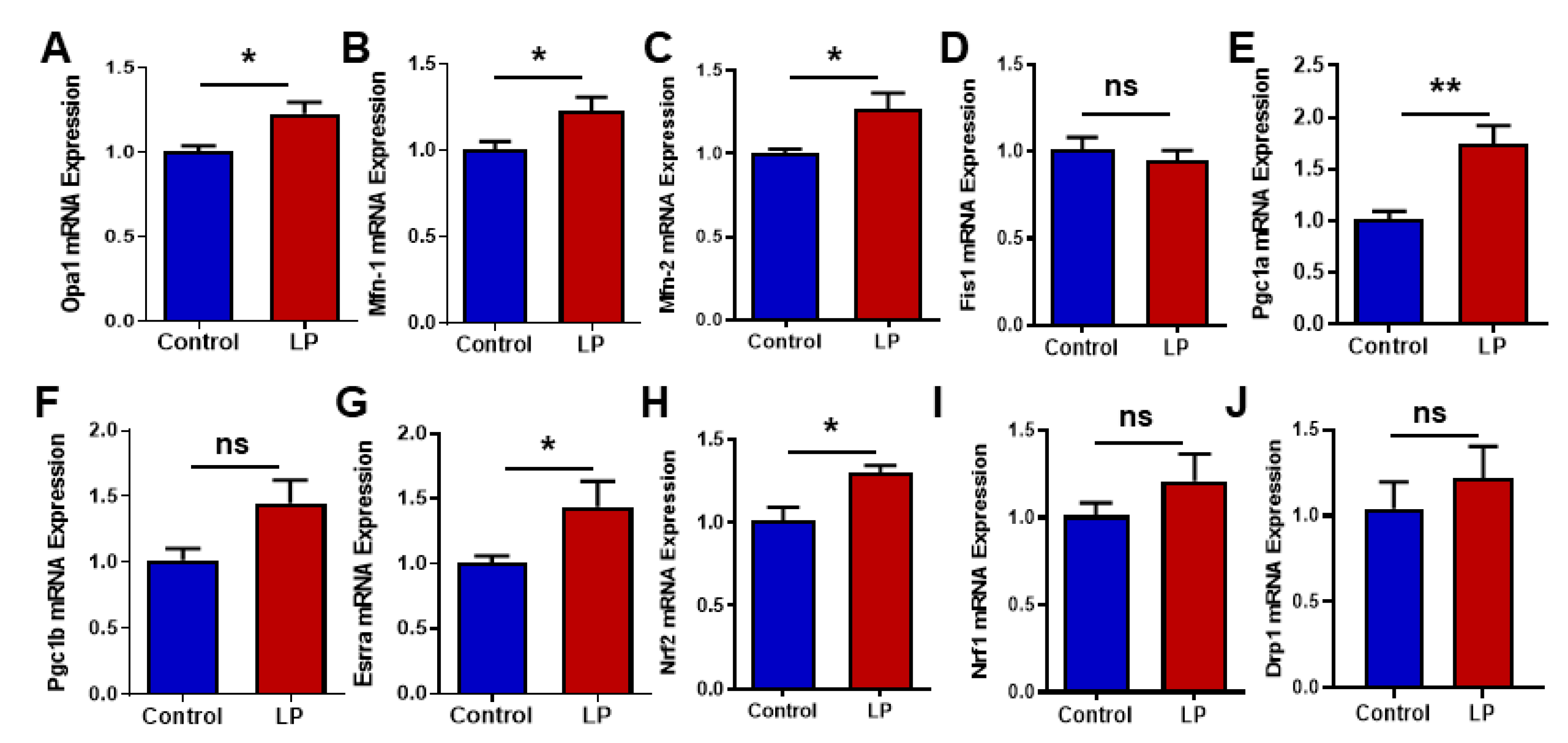 Nutrients 15 01568 g005 Nutrients 15 01568 g005