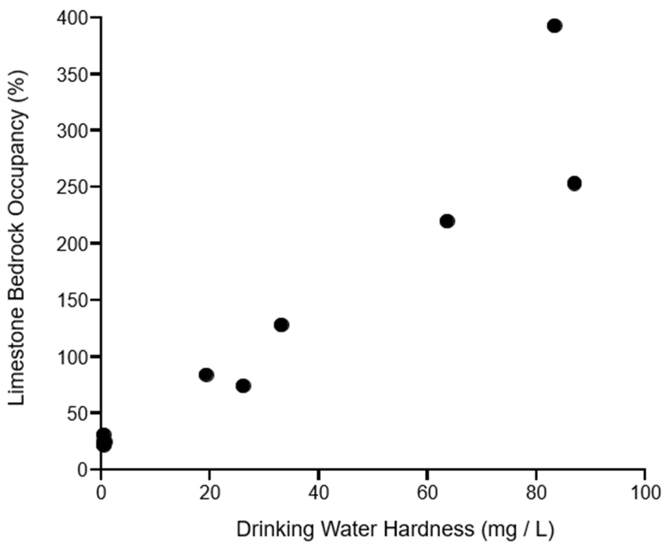 Nutrients 15 01569 g003 Nutrients 15 01569 g003