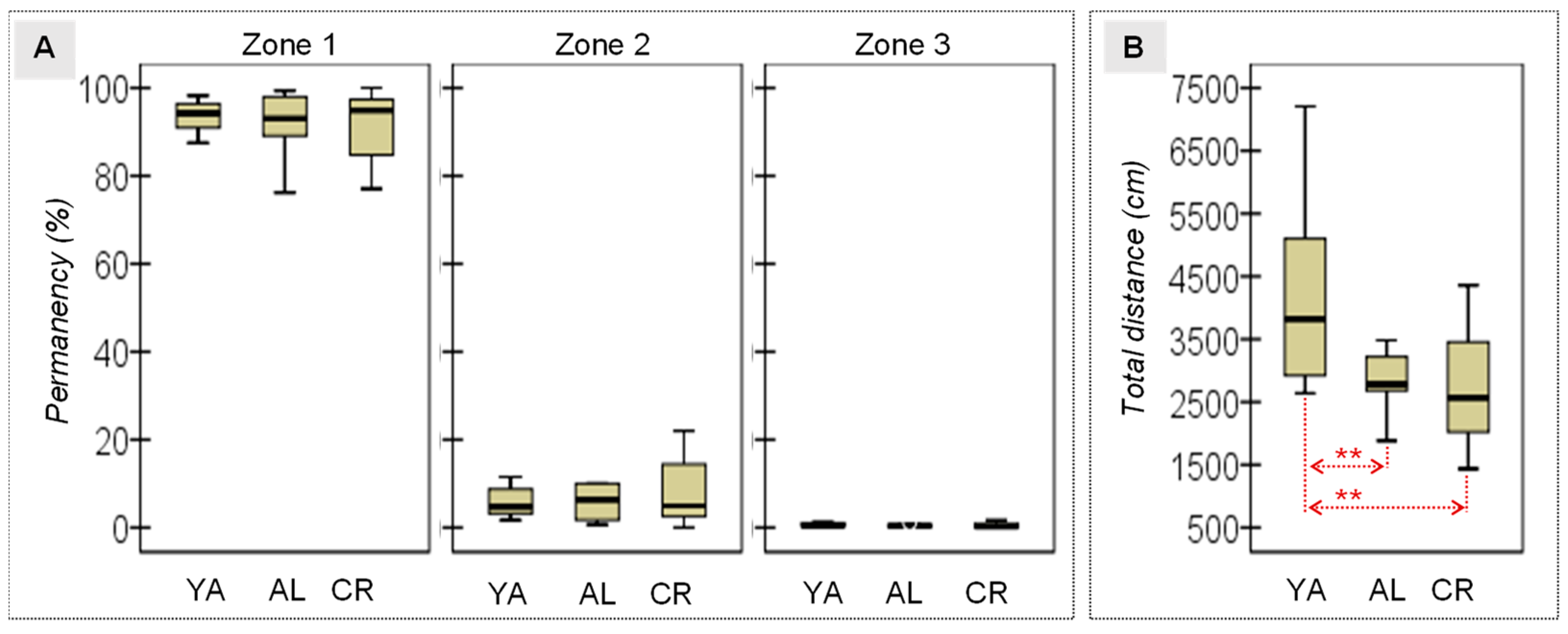 Nutrients 15 01572 g002 Nutrients 15 01572 g002