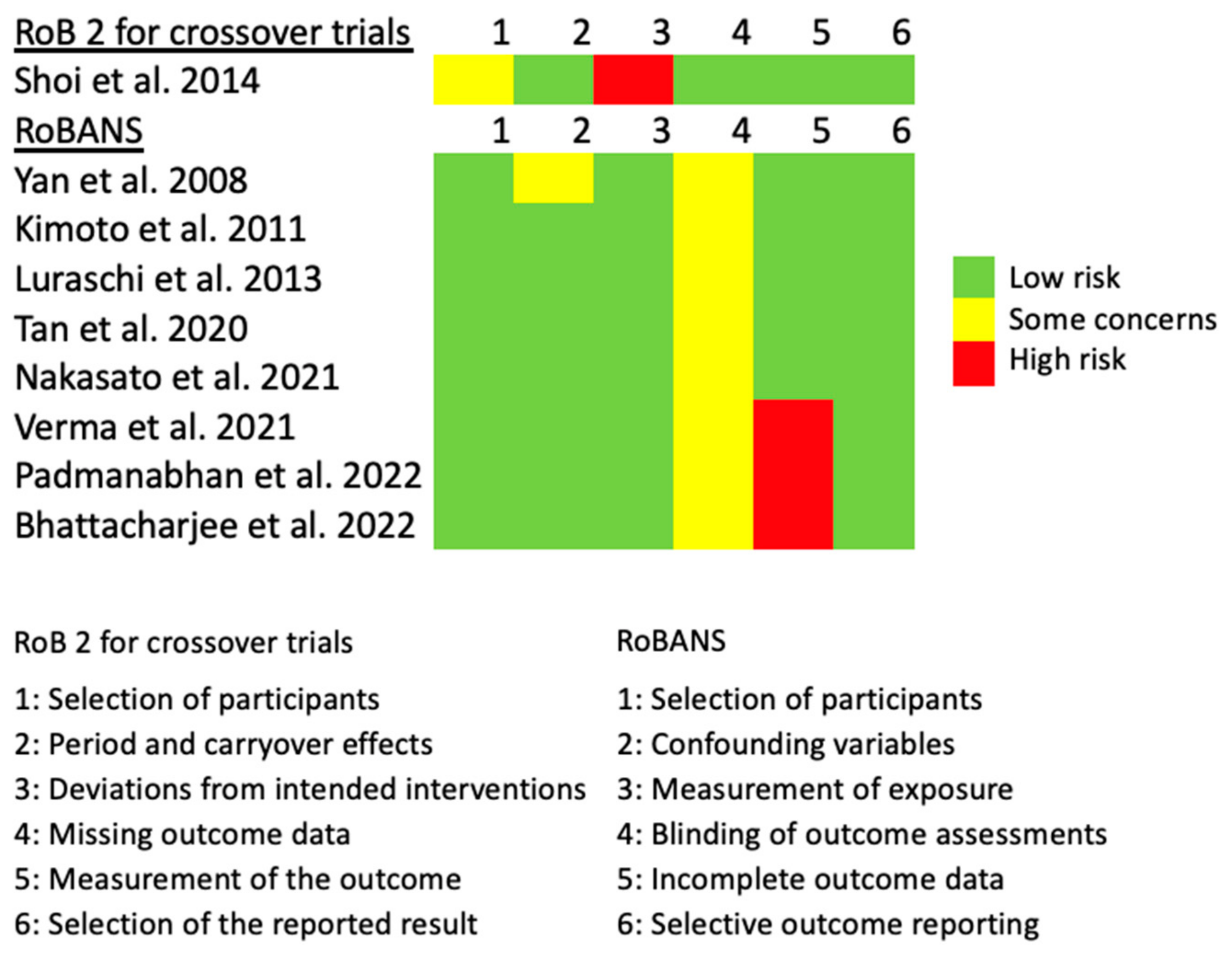 Nutrients 15 01577 g002 Nutrients 15 01577 g002
