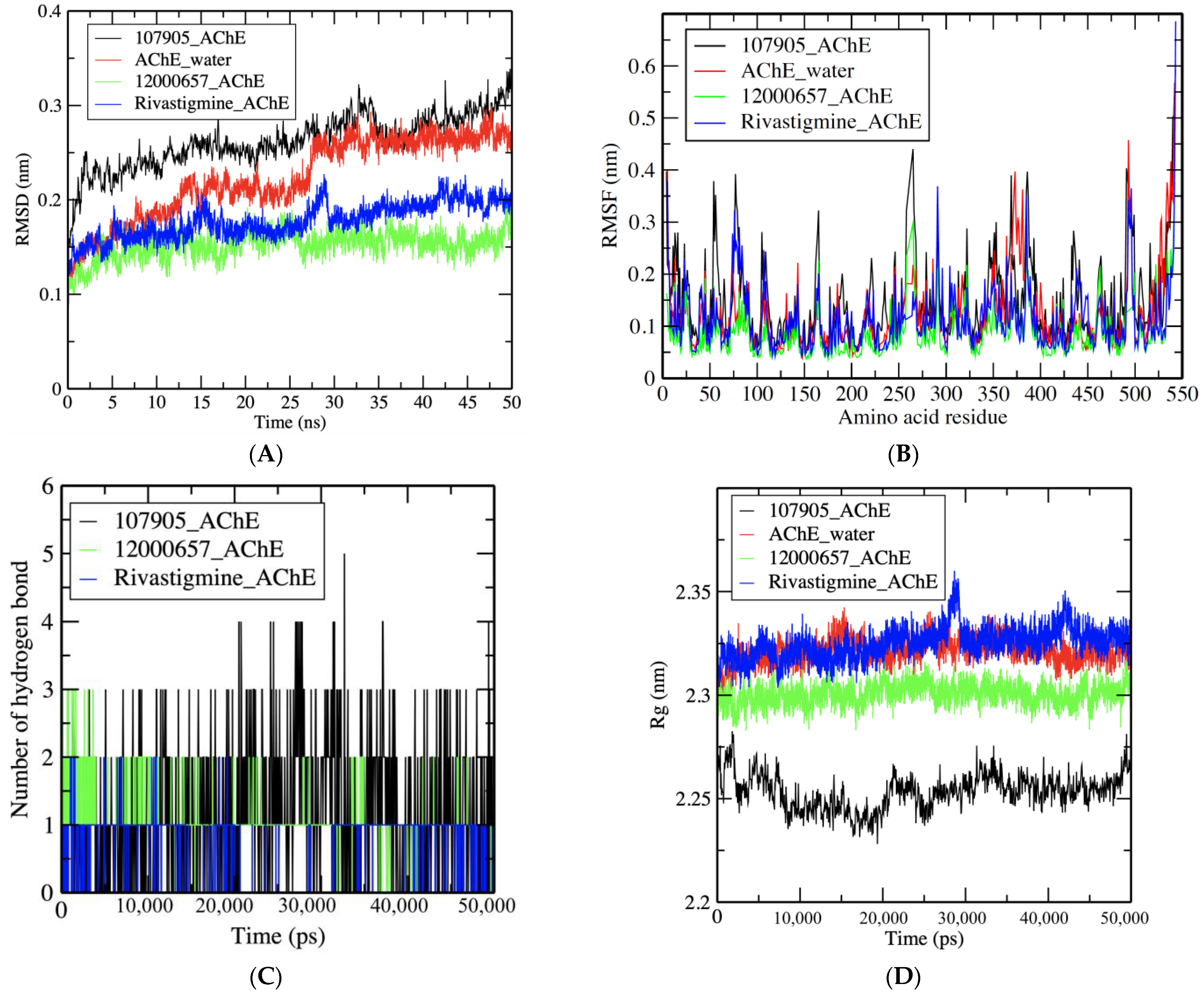 Nutrients 15 01579 g003 Nutrients 15 01579 g003