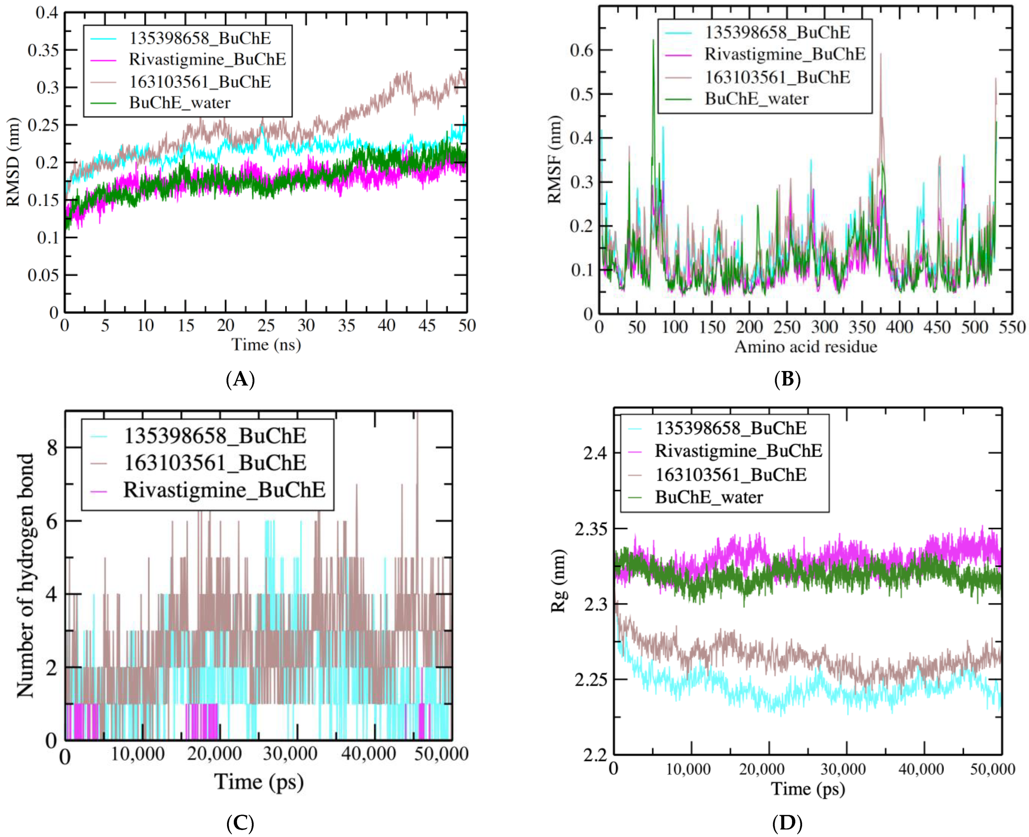 Nutrients 15 01579 g004 Nutrients 15 01579 g004