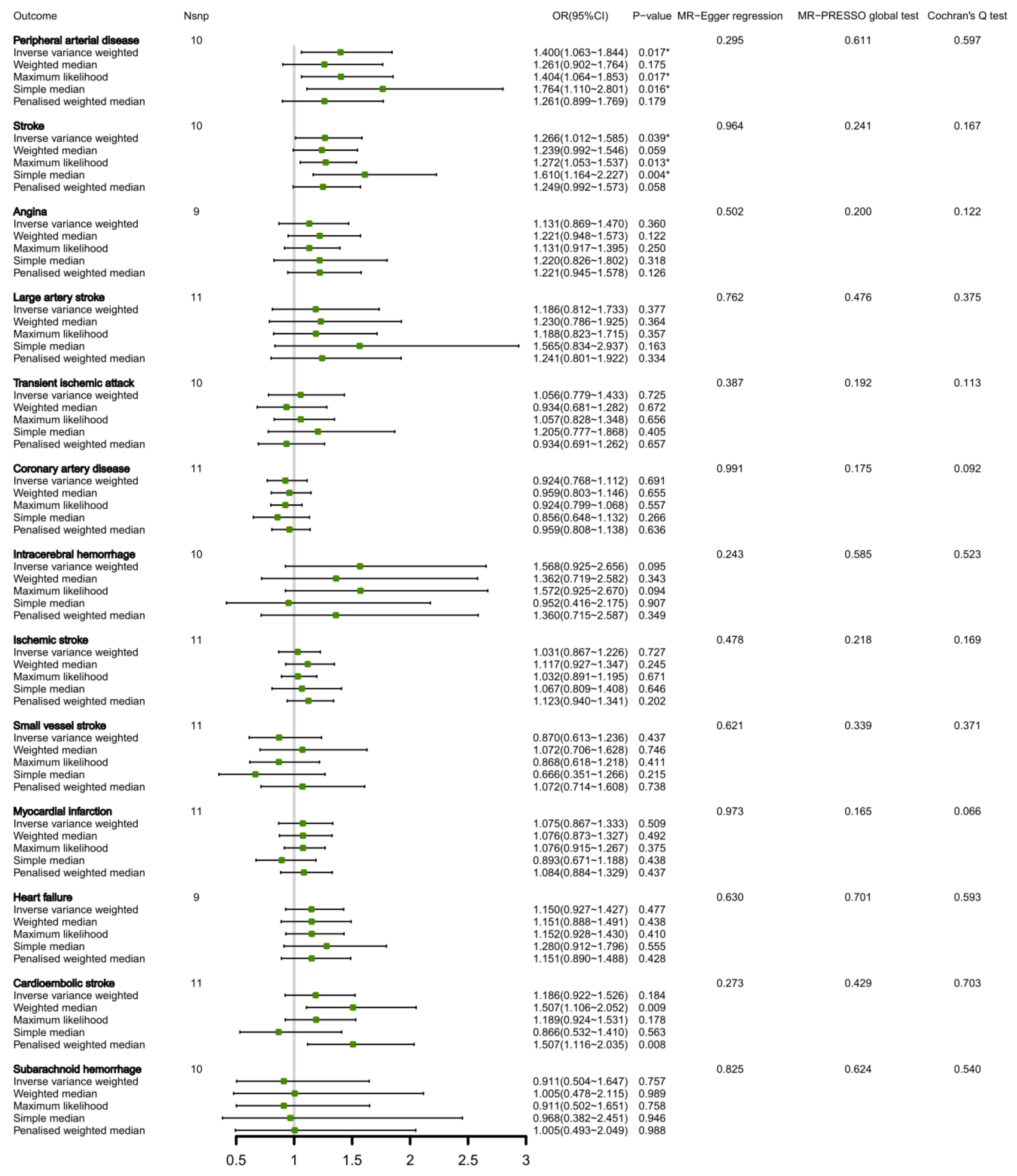 Nutrients 15 01580 g001 Nutrients 15 01580 g001