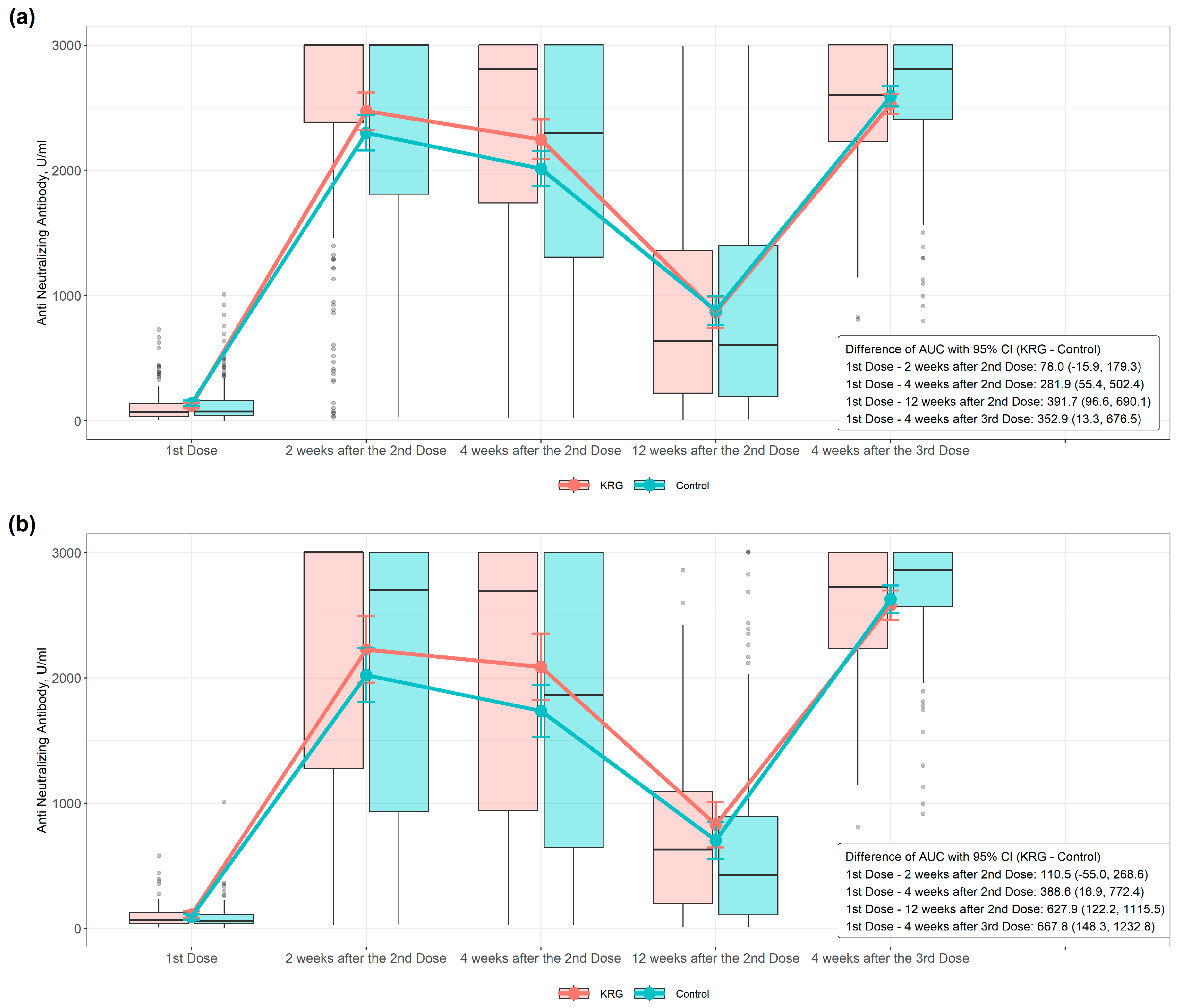 Nutrients 15 01584 g002 Nutrients 15 01584 g002