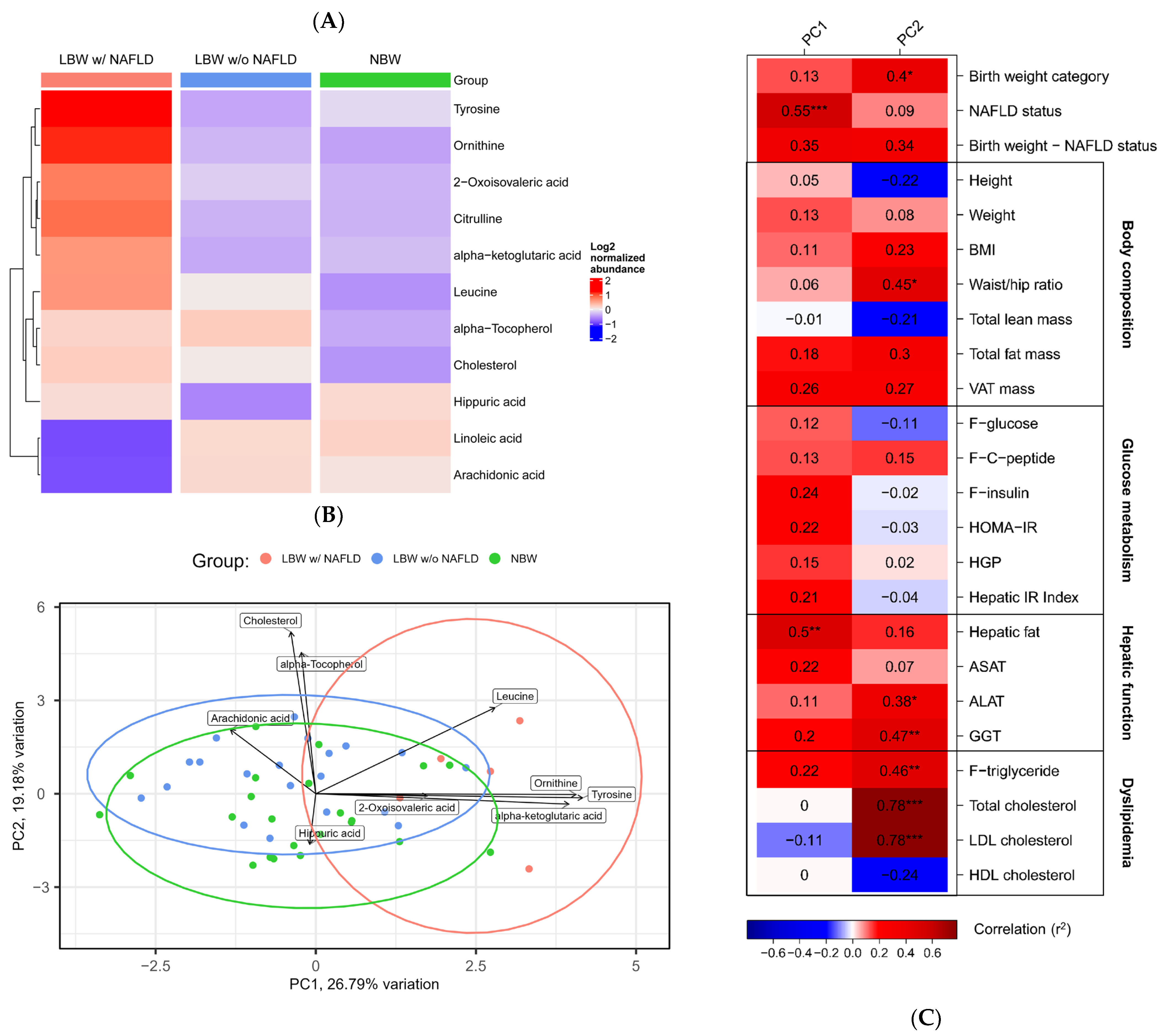 Nutrients 15 01590 g001