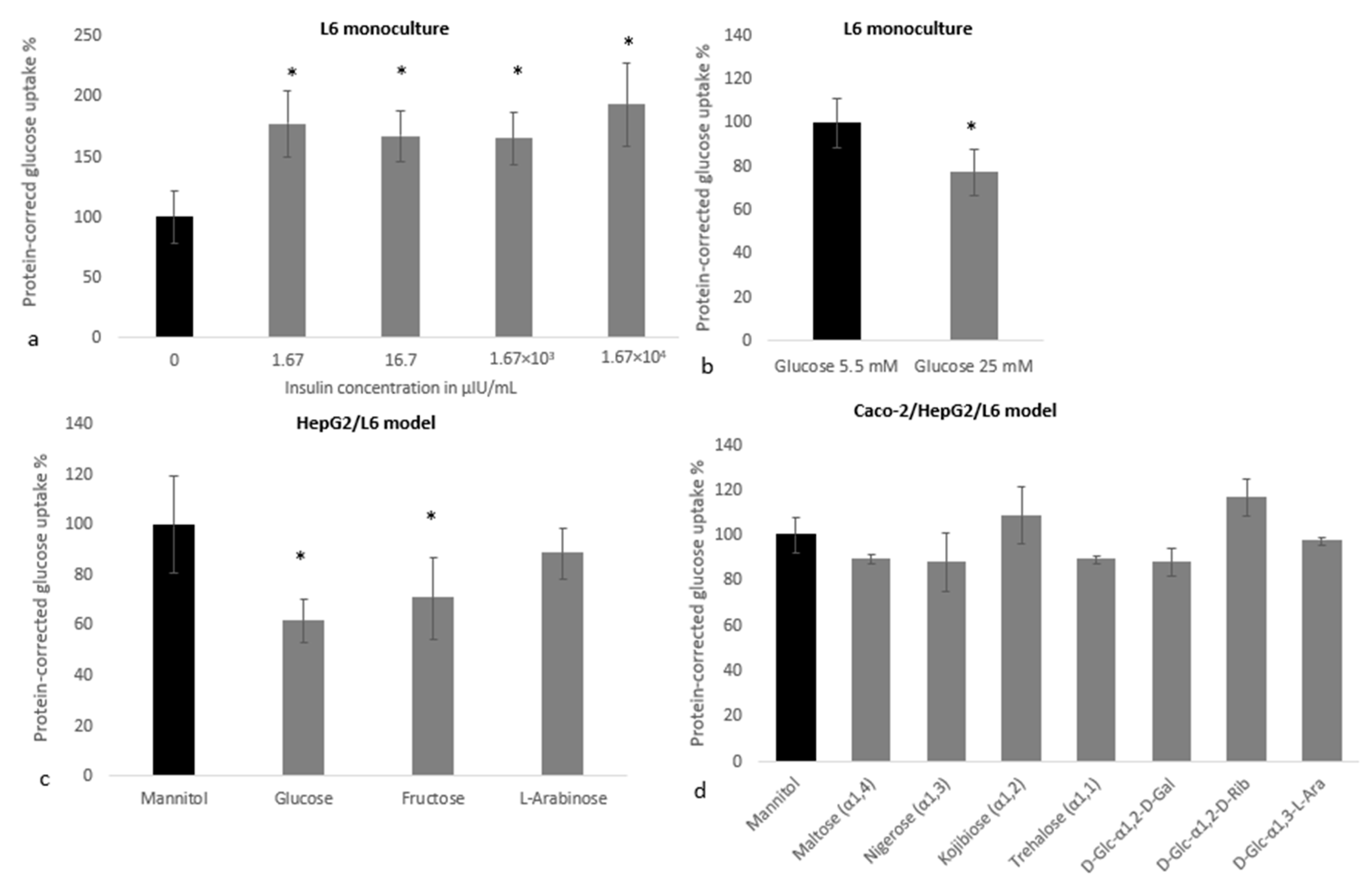 Nutrients 15 01593 g008 Nutrients 15 01593 g008
