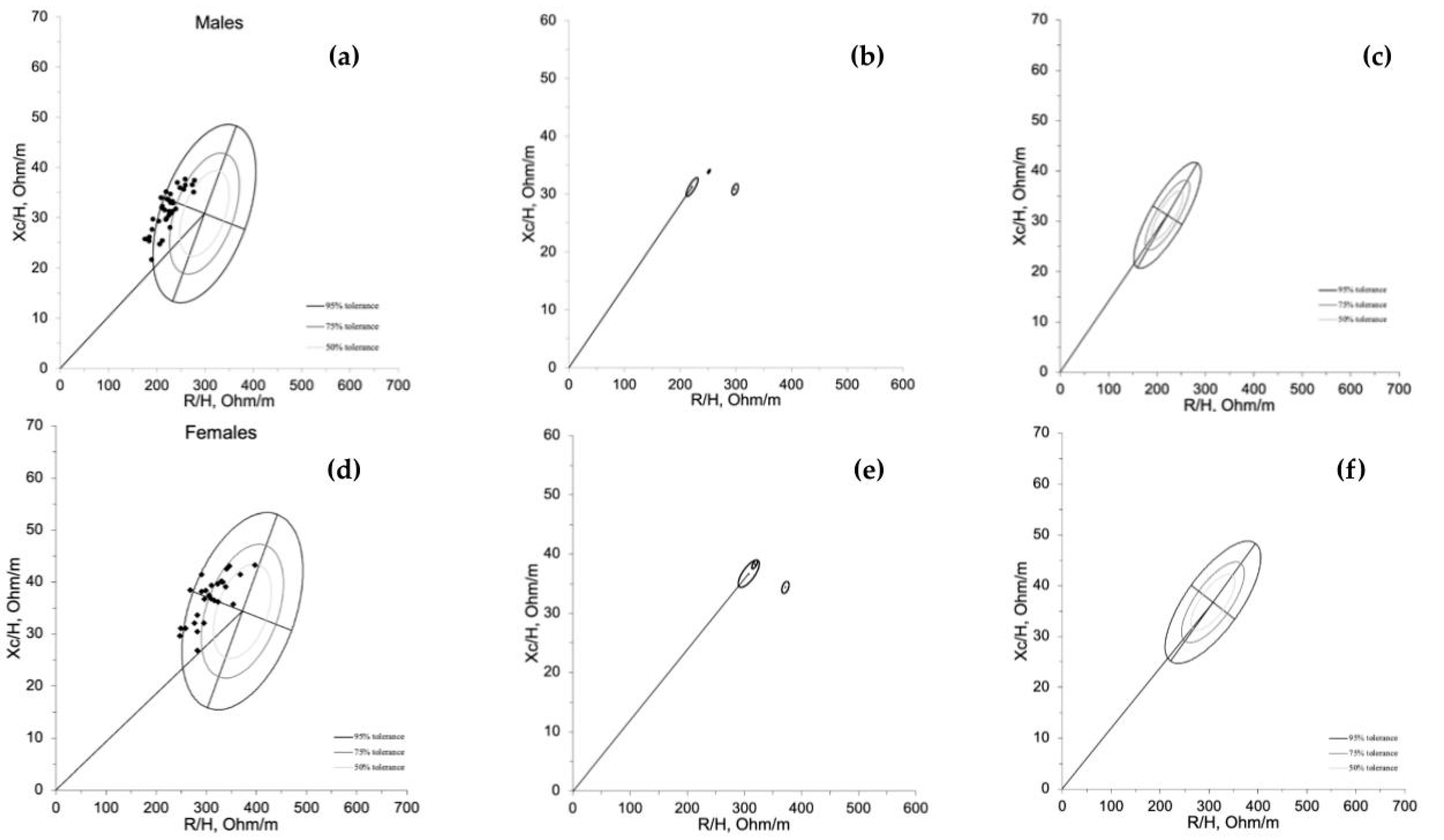 Nutrients 15 01606 g001