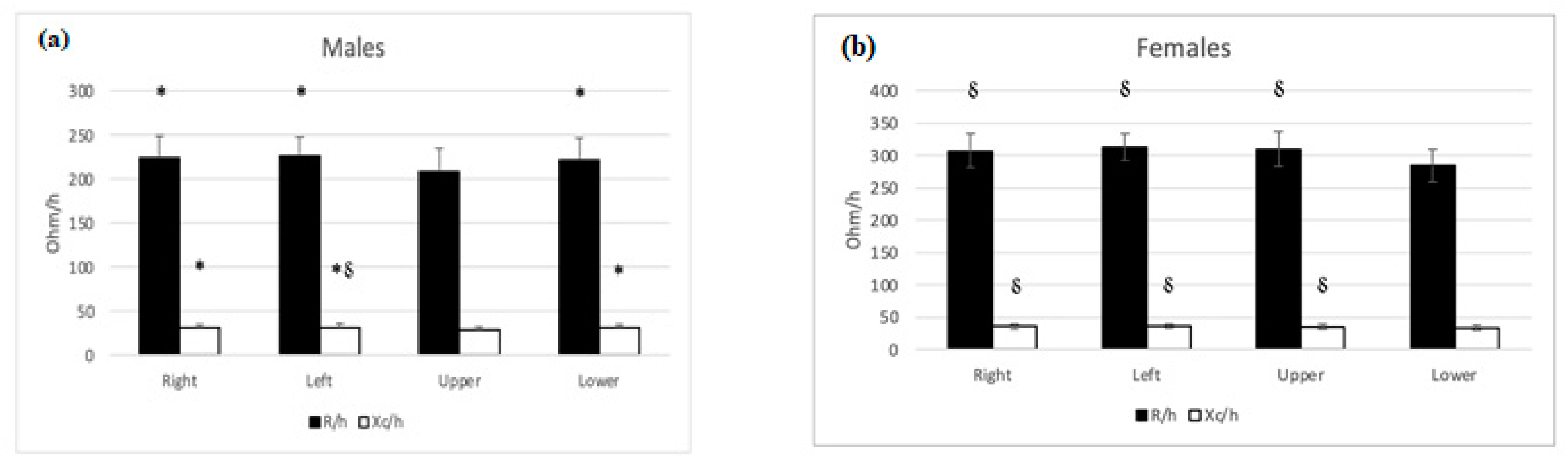 Nutrients 15 01606 g002