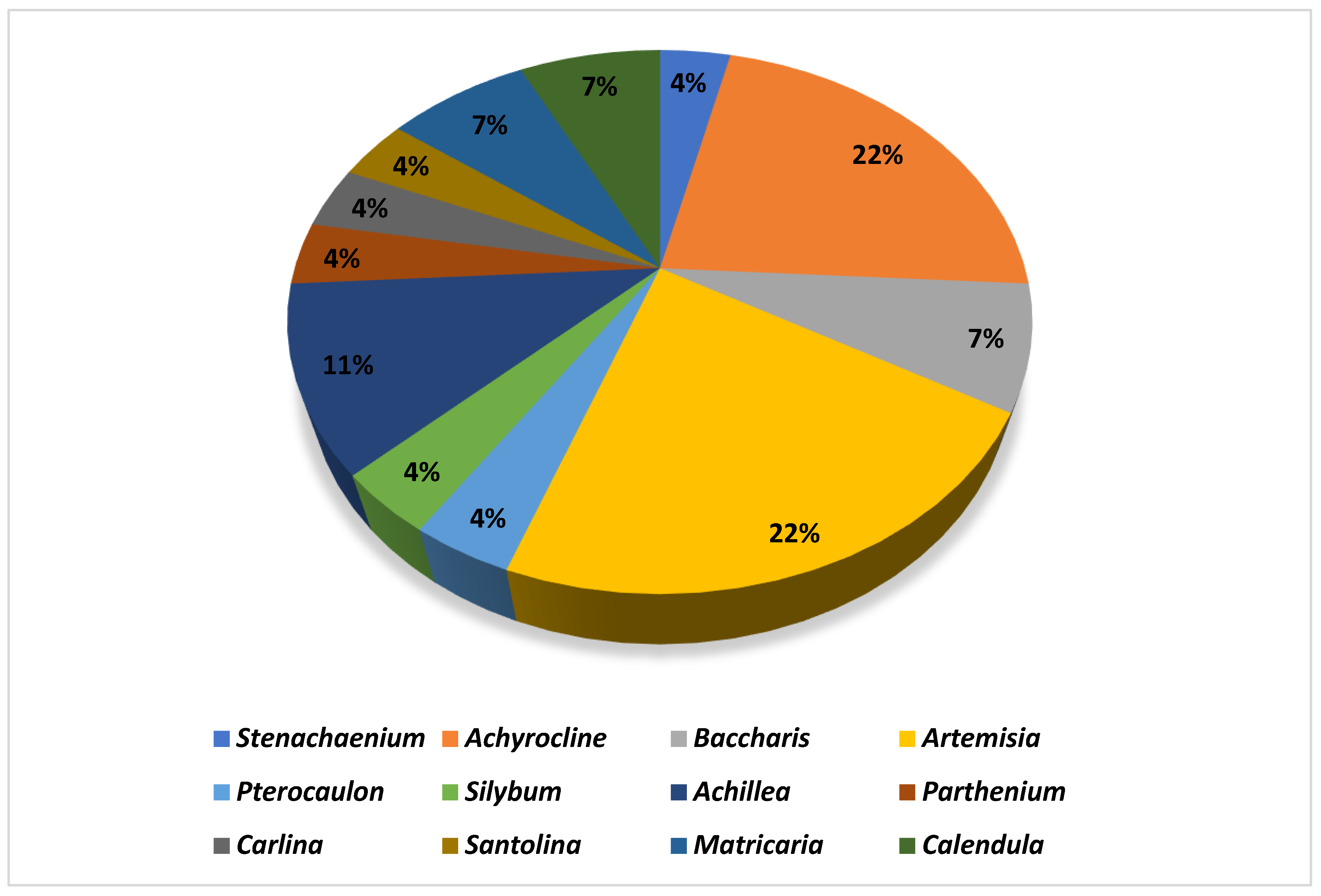 Nutrients 15 01610 g002