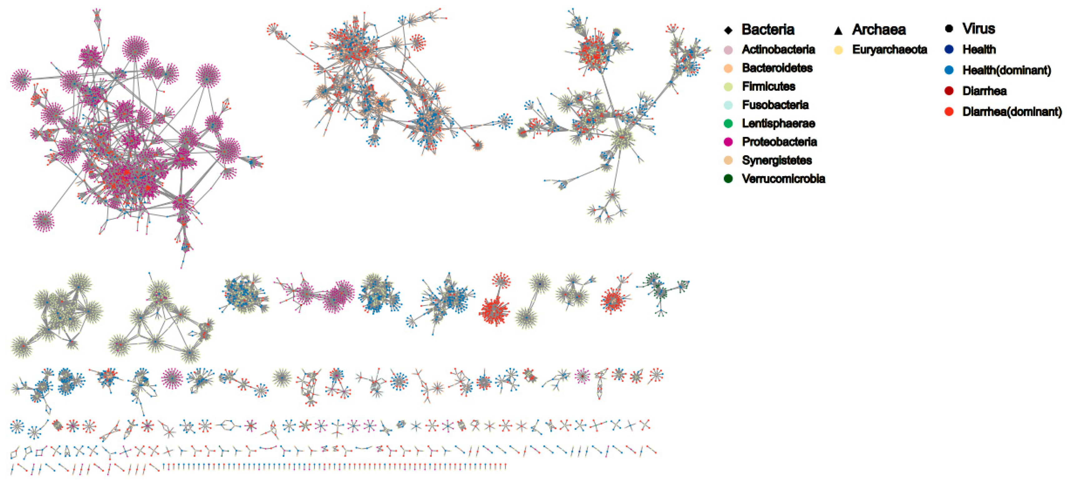 Nutrients 15 01616 g002 Nutrients 15 01616 g002
