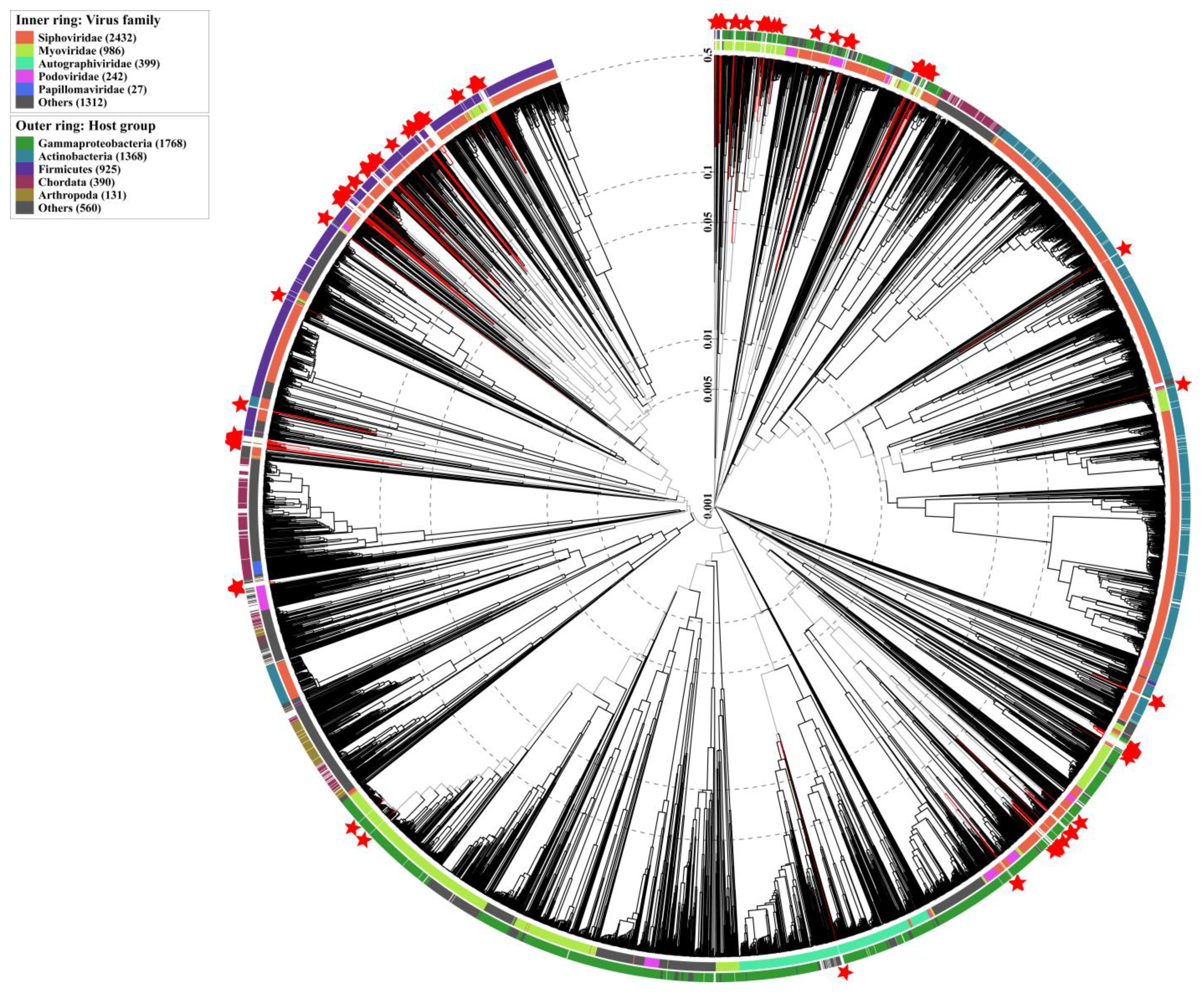 Nutrients 15 01616 g004 Nutrients 15 01616 g004