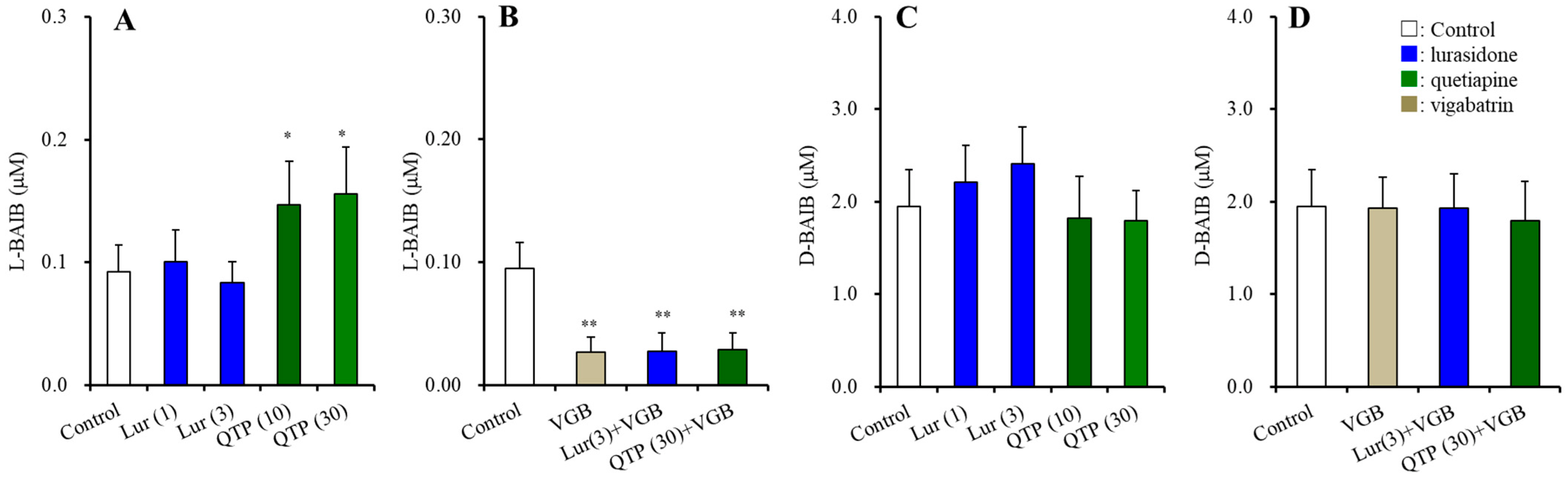 Nutrients 15 01621 g002 Nutrients 15 01621 g002
