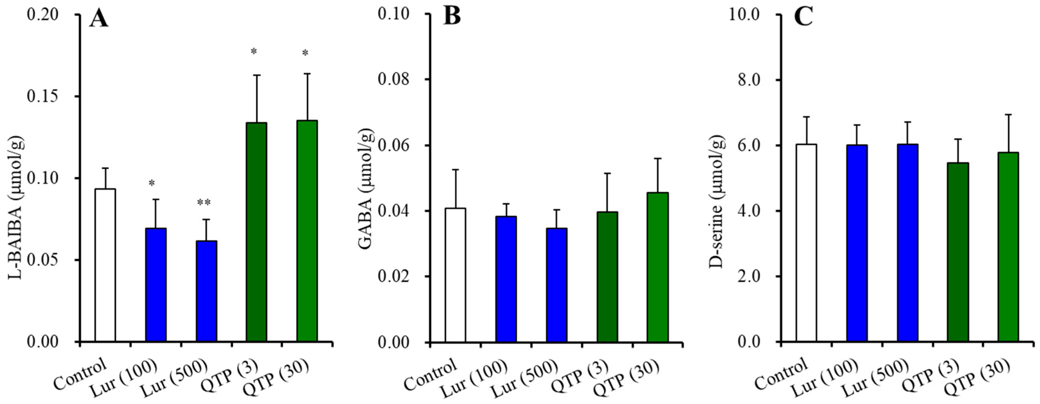 Nutrients 15 01621 g007 Nutrients 15 01621 g007