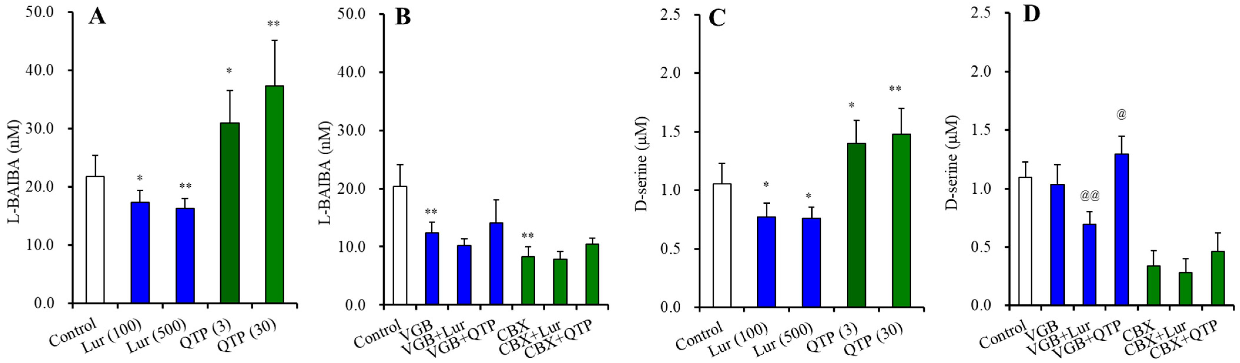Nutrients 15 01621 g010 Nutrients 15 01621 g010