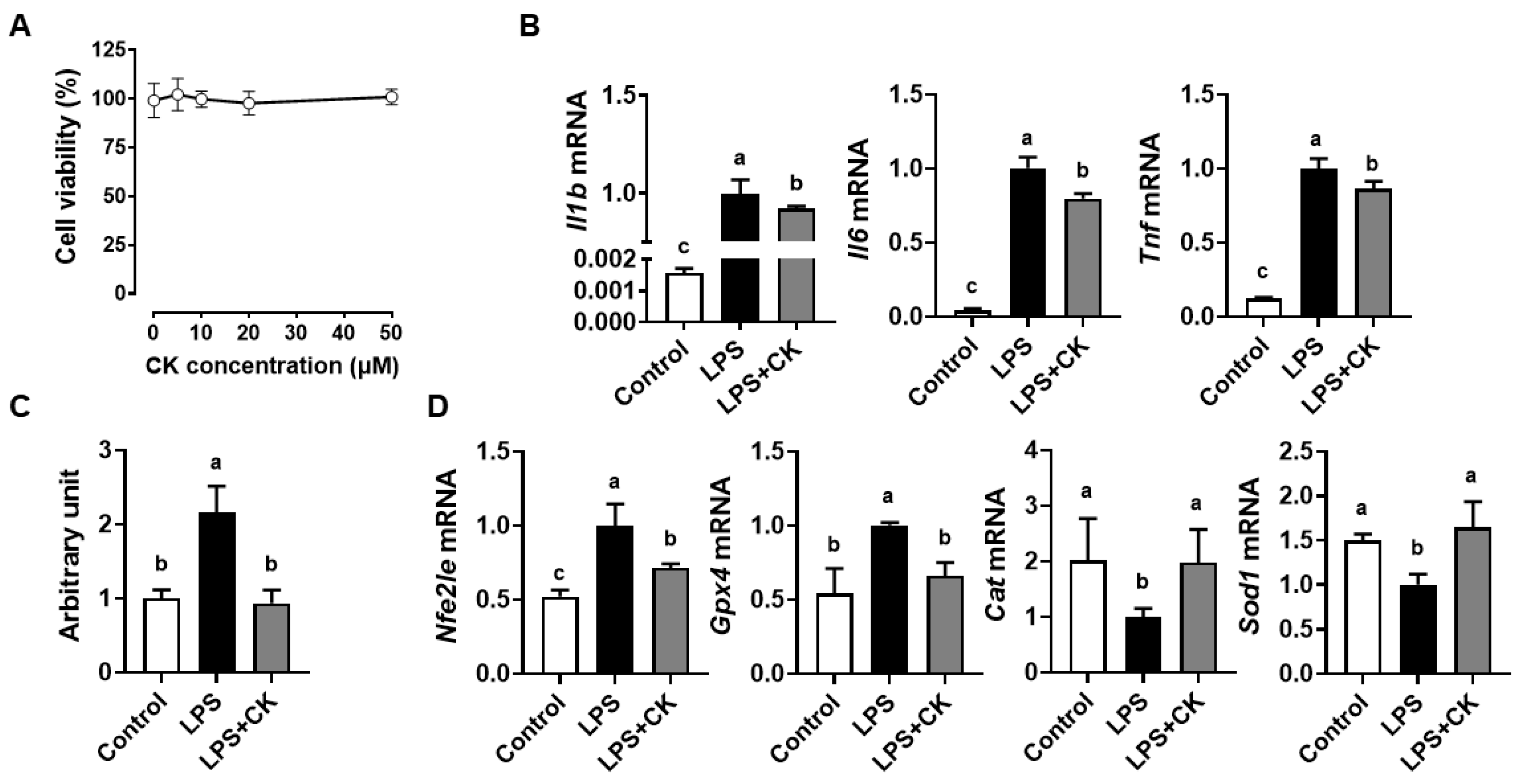 Nutrients 15 01626 g001 Nutrients 15 01626 g001