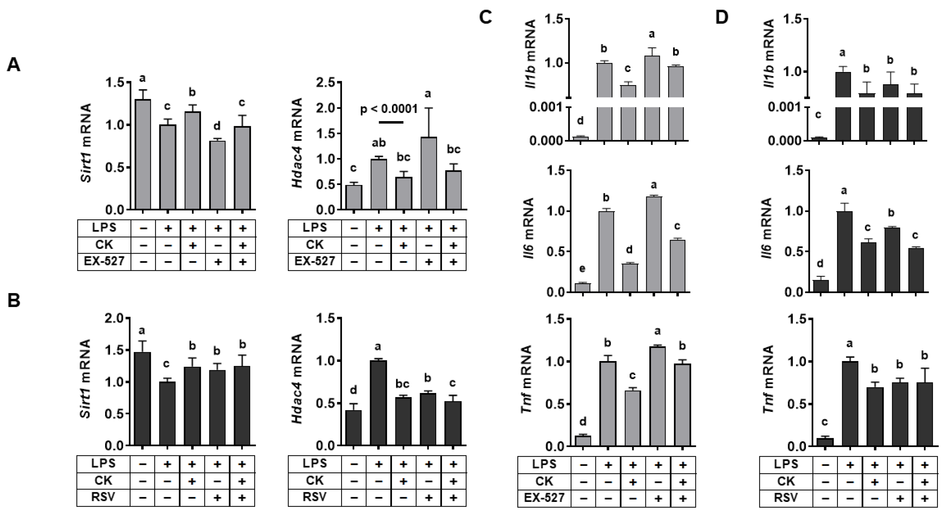Nutrients 15 01626 g003 Nutrients 15 01626 g003