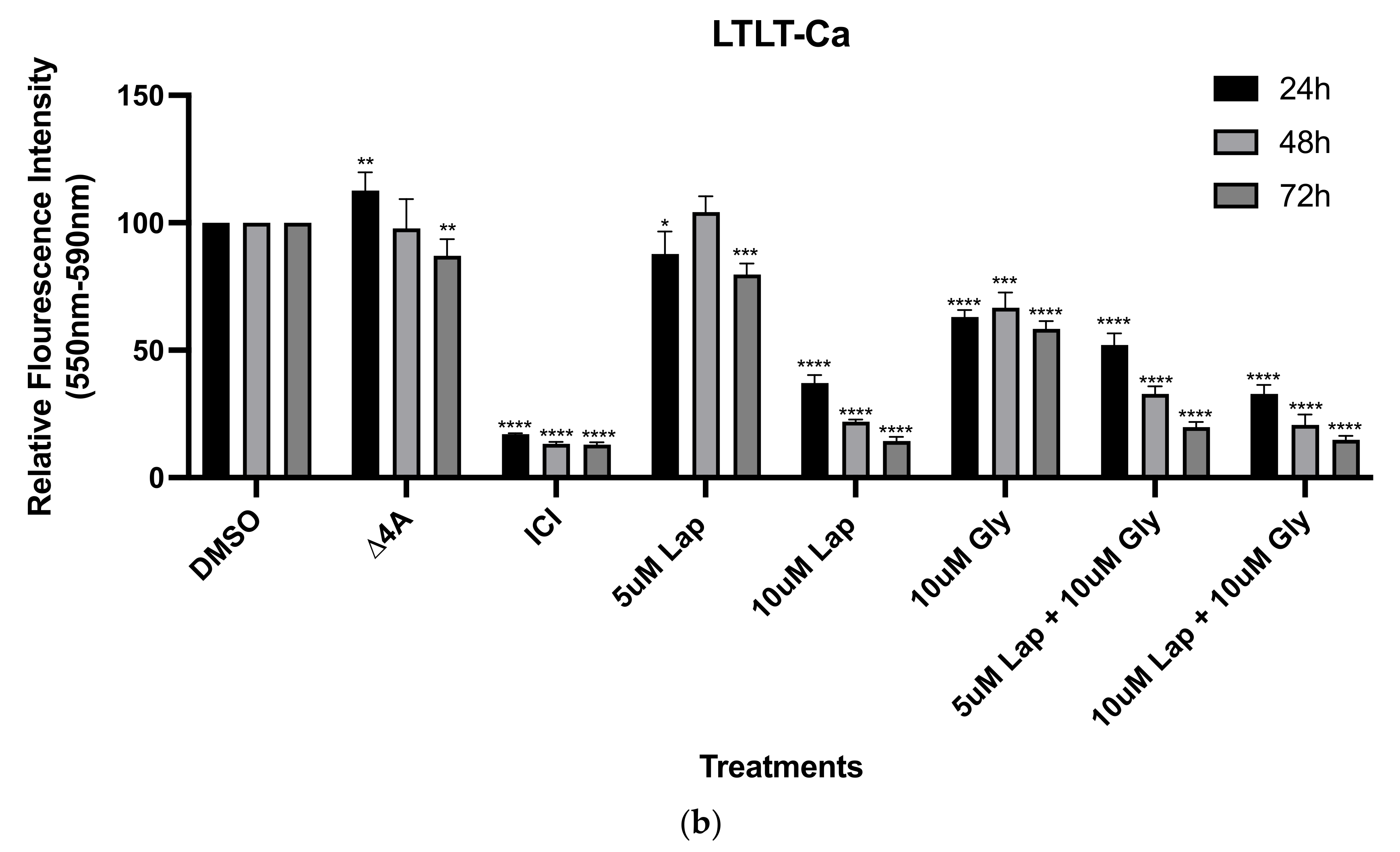 Nutrients 15 01632 g002b Nutrients 15 01632 g002b