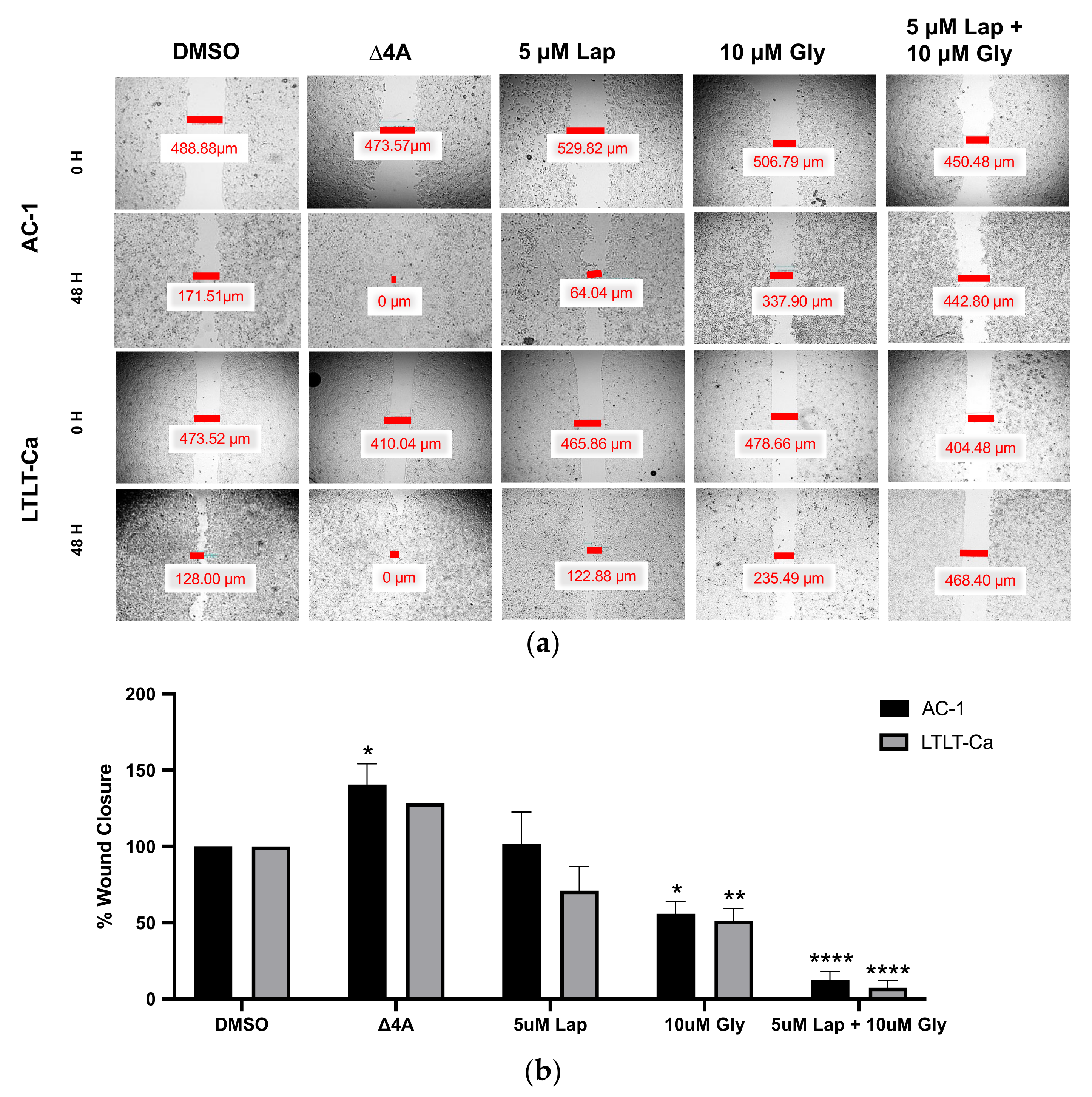 Nutrients 15 01632 g003 Nutrients 15 01632 g003