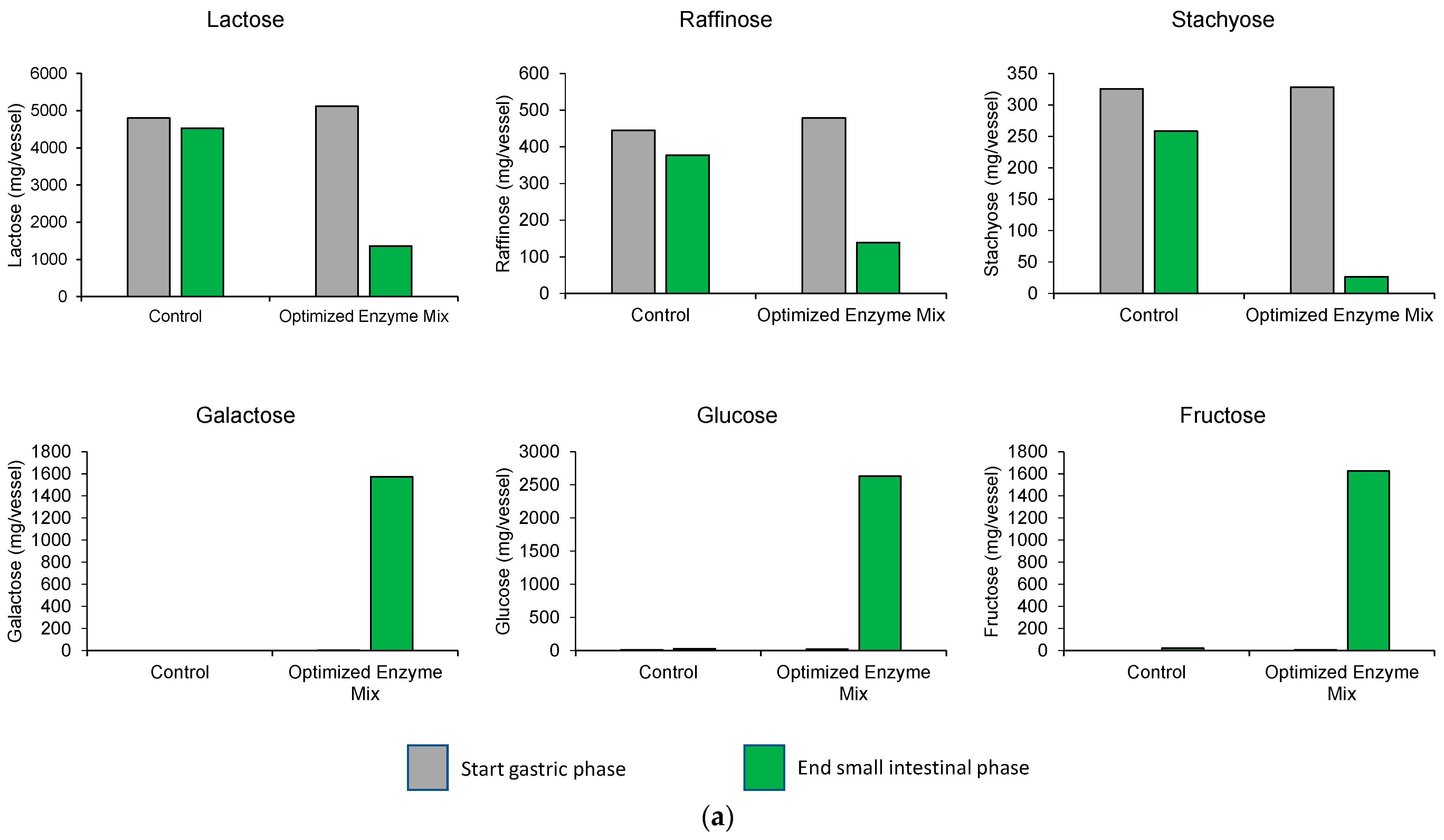 Nutrients 15 01637 g001a Nutrients 15 01637 g001a