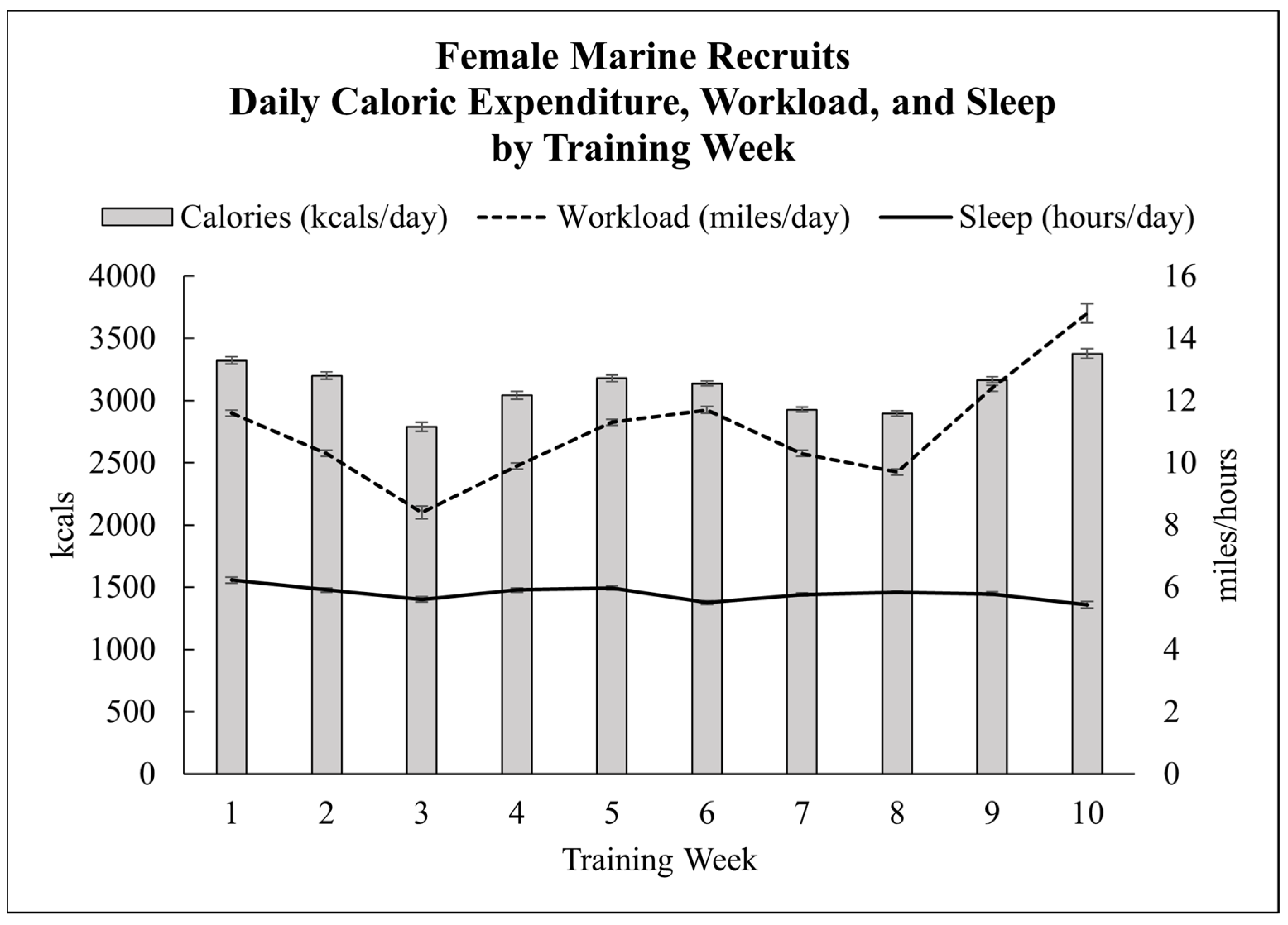 Nutrients 15 01639 g001