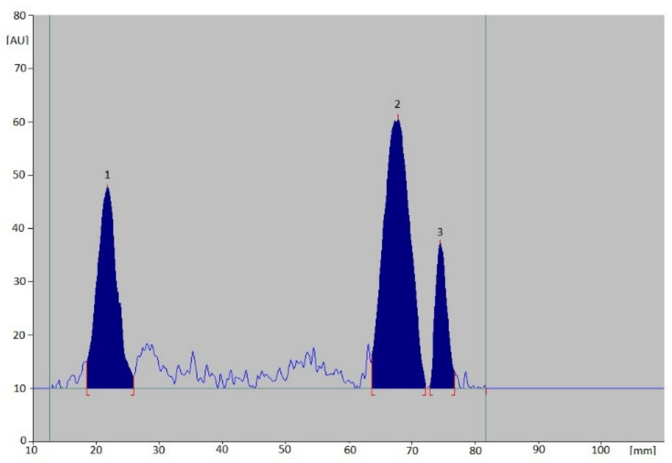 Nutrients 15 01650 g003 Nutrients 15 01650 g003