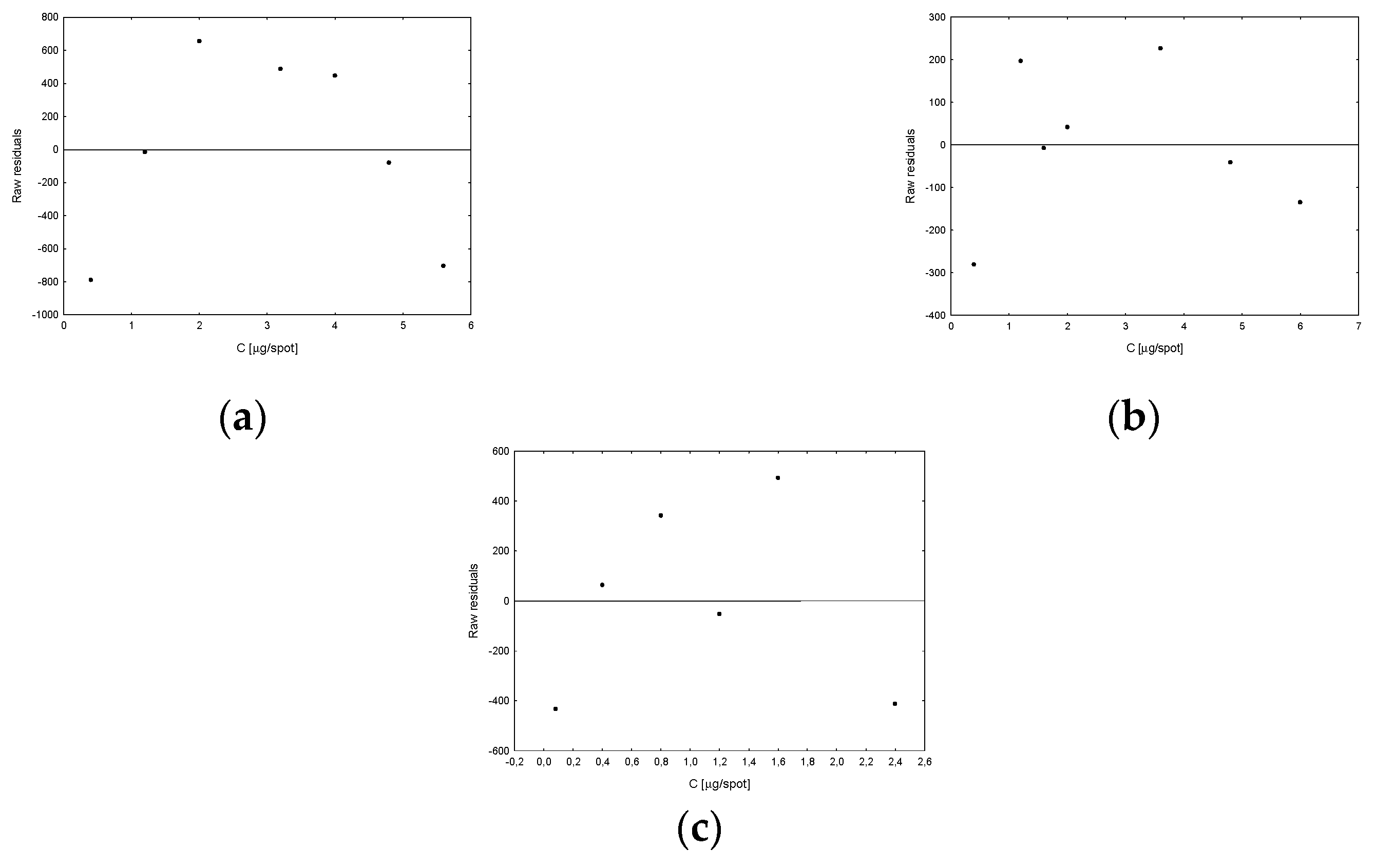 Nutrients 15 01650 g005 Nutrients 15 01650 g005