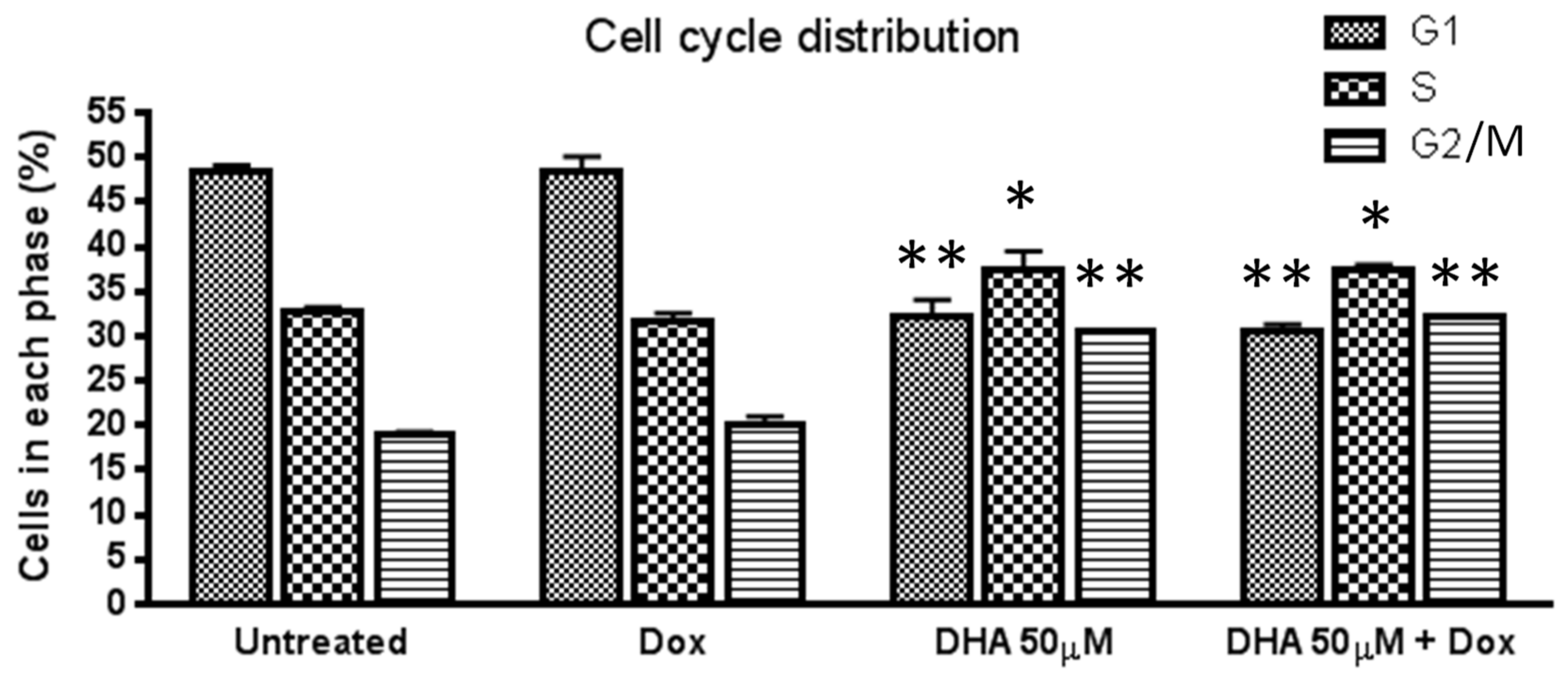 Nutrients 15 01658 g003 Nutrients 15 01658 g003