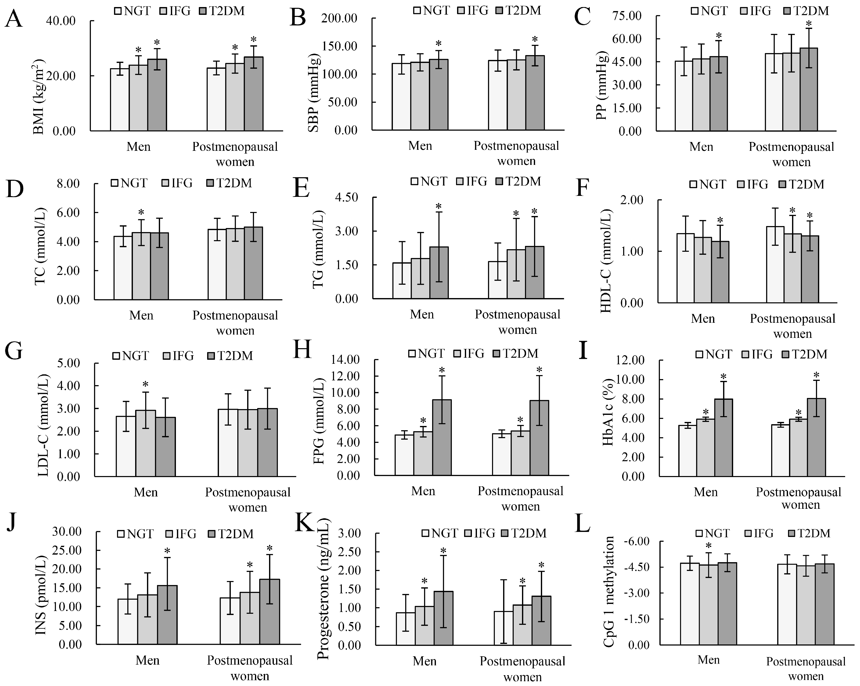 Nutrients 15 01659 g001 Nutrients 15 01659 g001