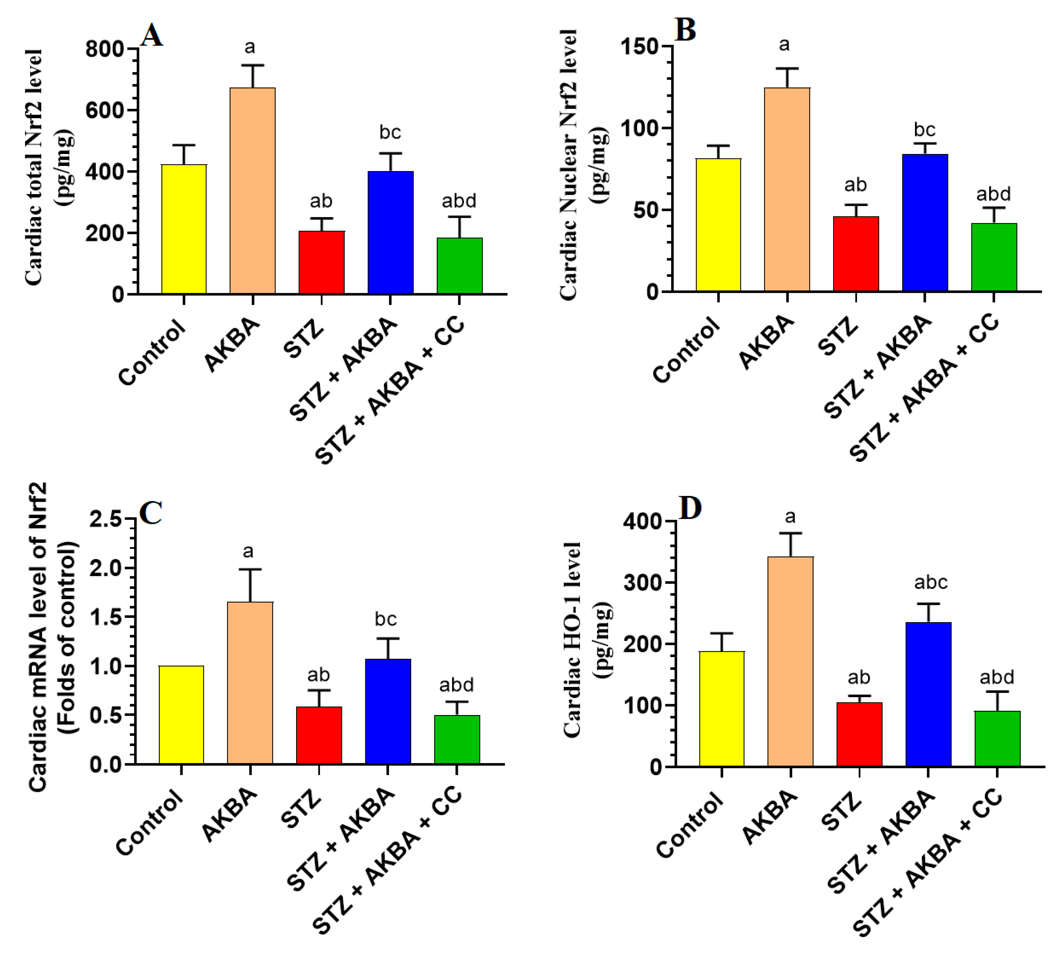 Nutrients 15 01660 g005 Nutrients 15 01660 g005