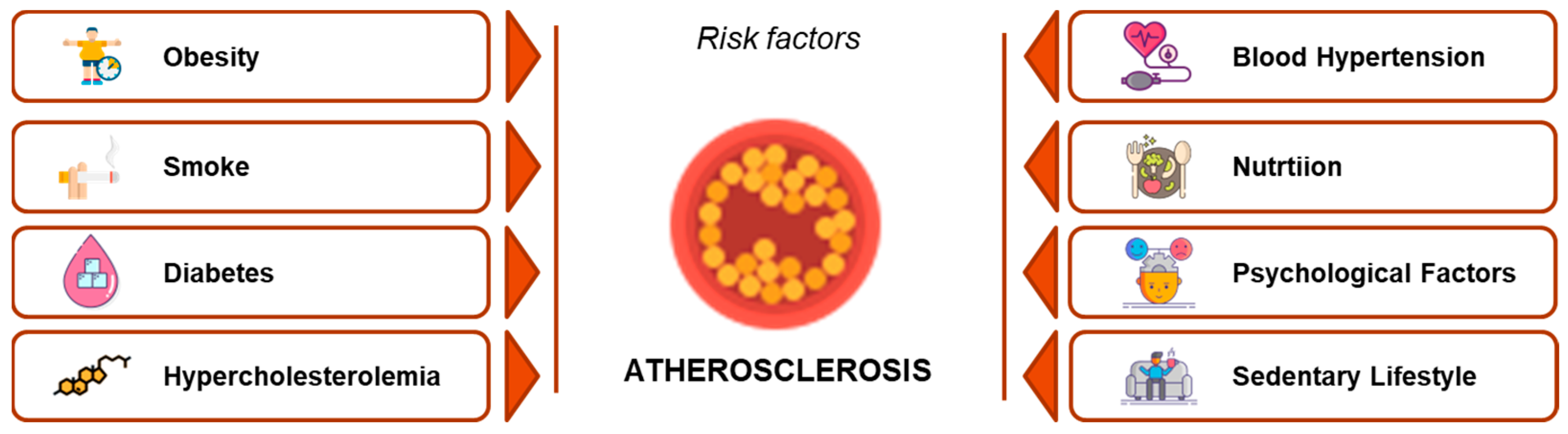 Nutrients 15 01661 g001