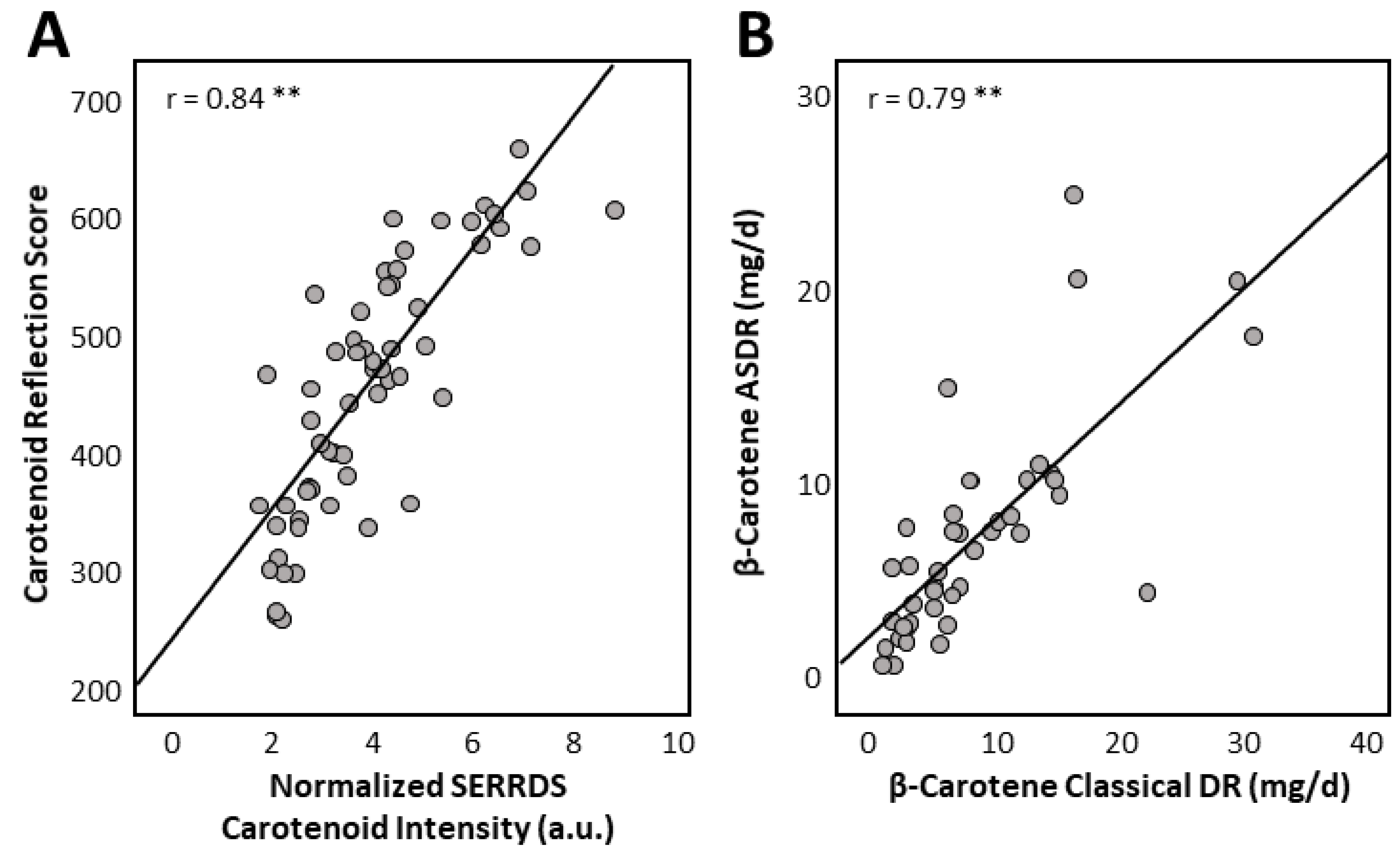 Nutrients 15 01665 g002 Nutrients 15 01665 g002