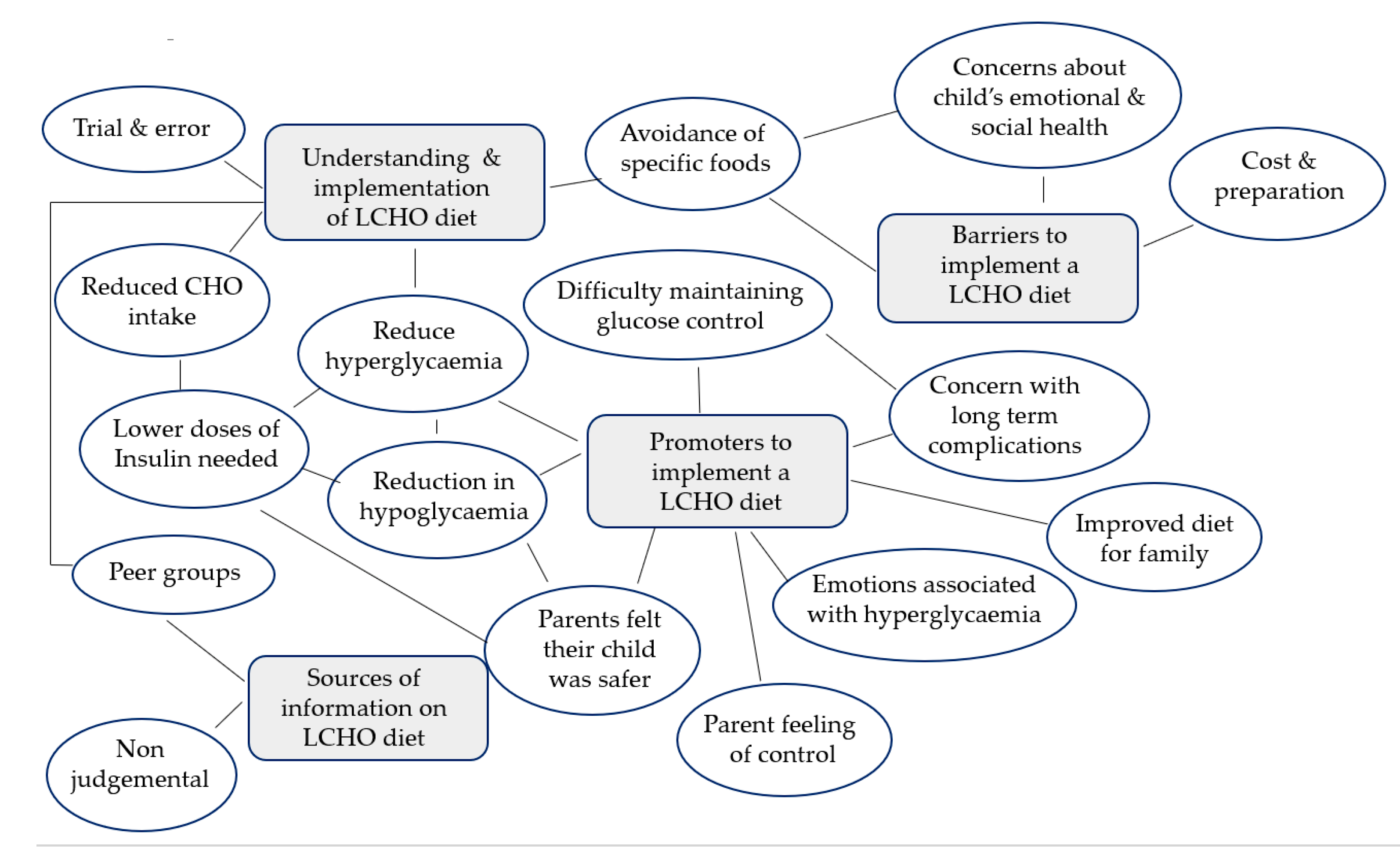 Nutrients 15 01666 g001 Nutrients 15 01666 g001