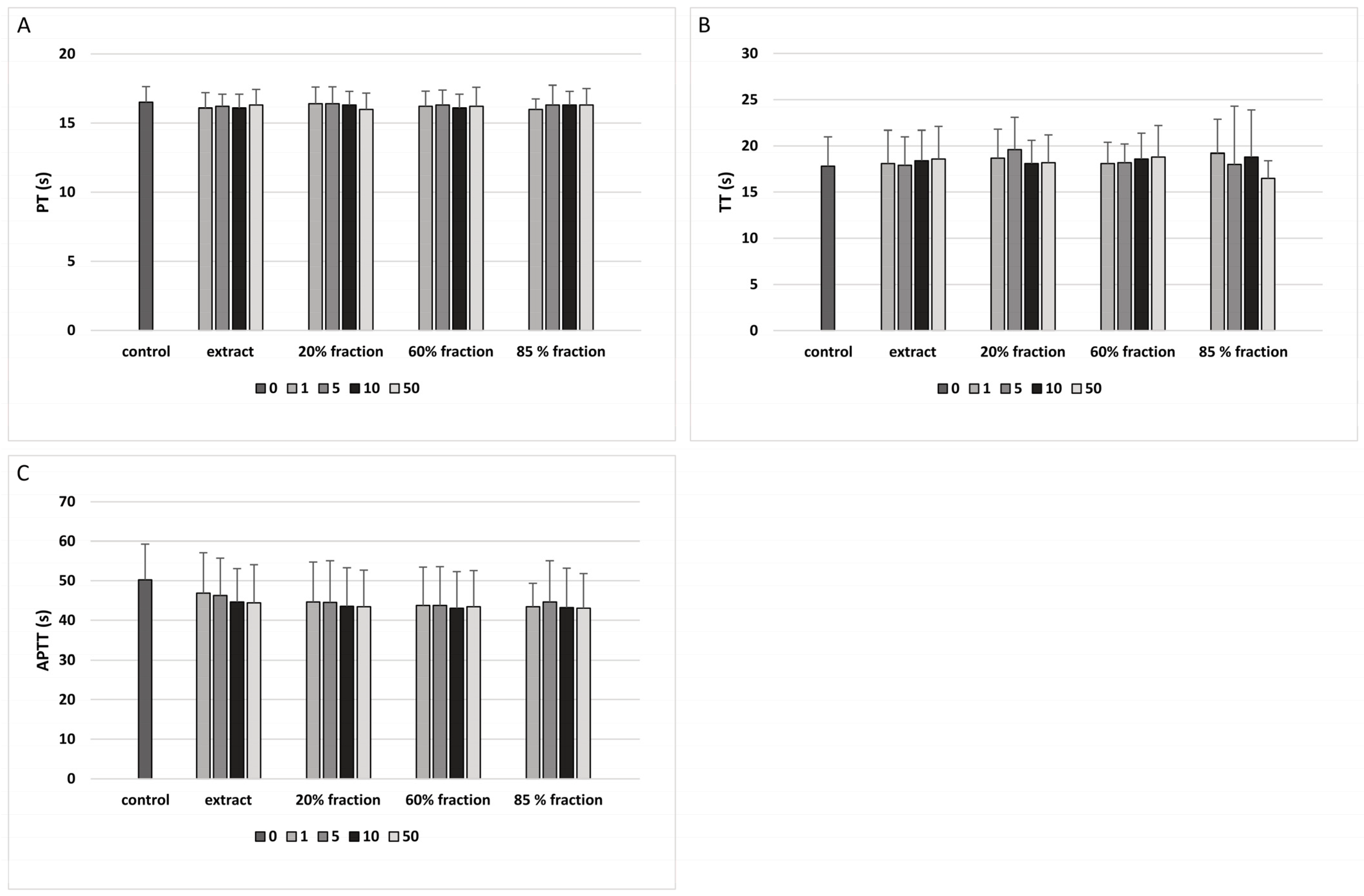 Nutrients 15 01671 g001