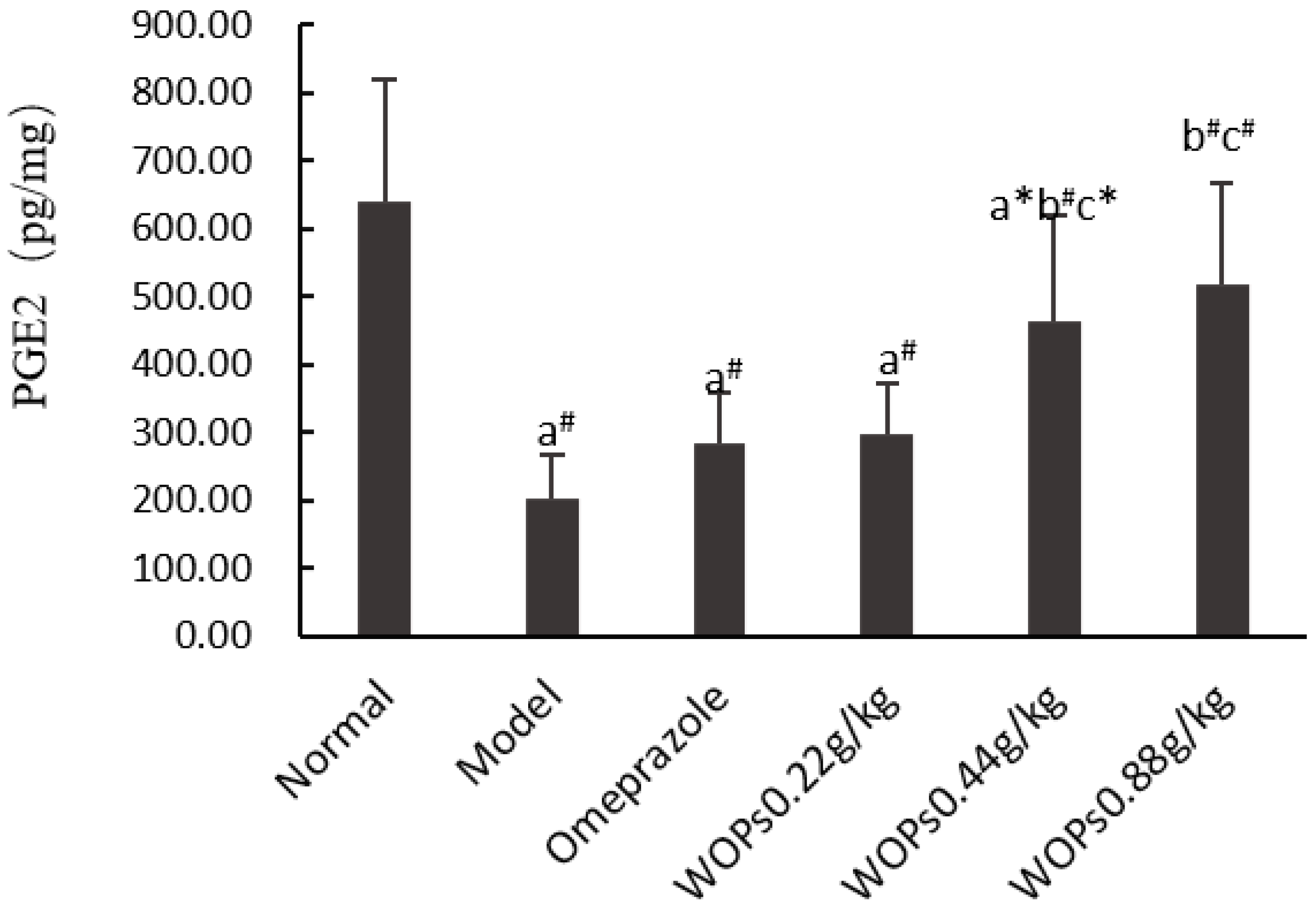Nutrients 15 01675 g003 Nutrients 15 01675 g003