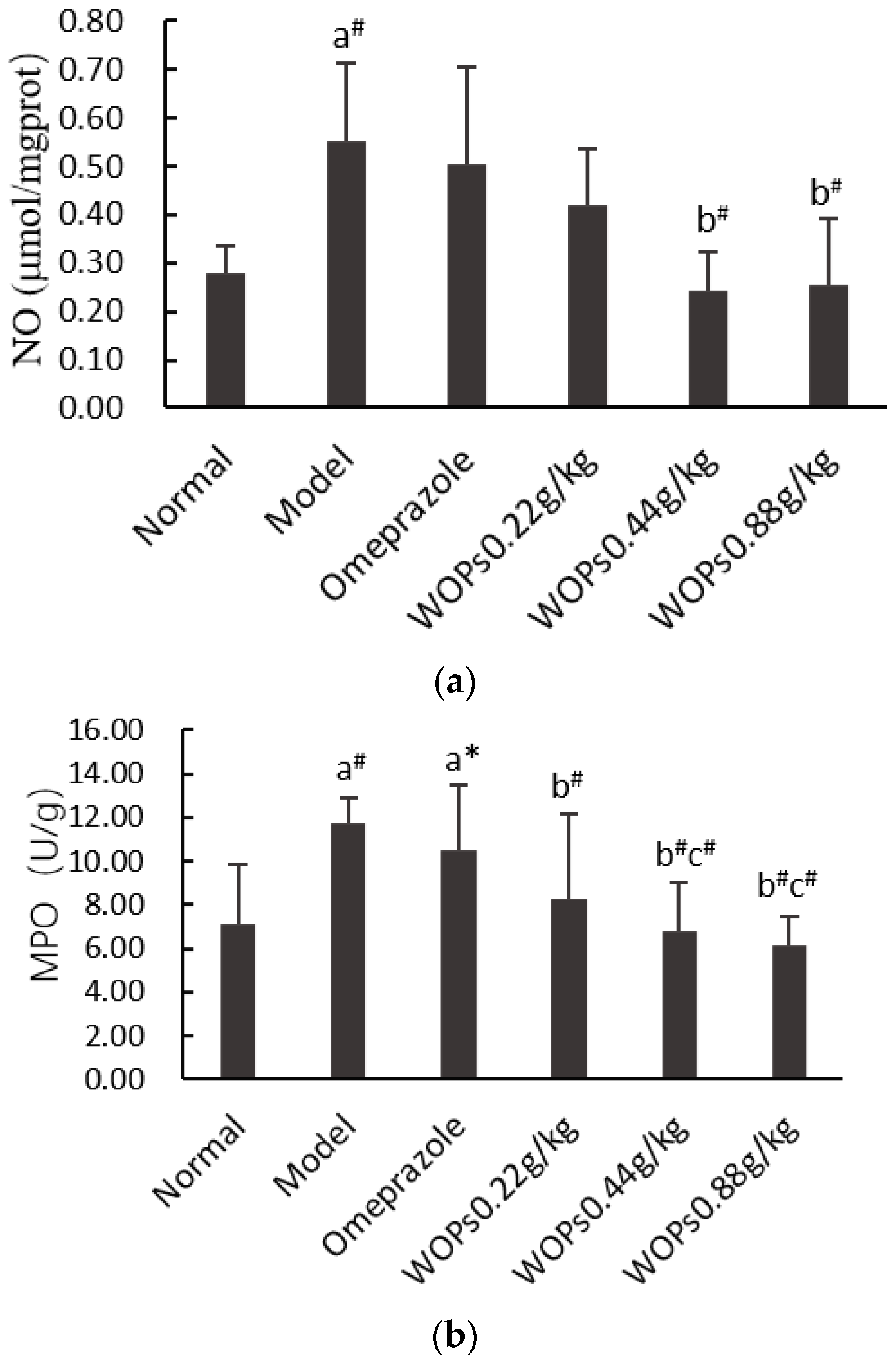 Nutrients 15 01675 g004 Nutrients 15 01675 g004