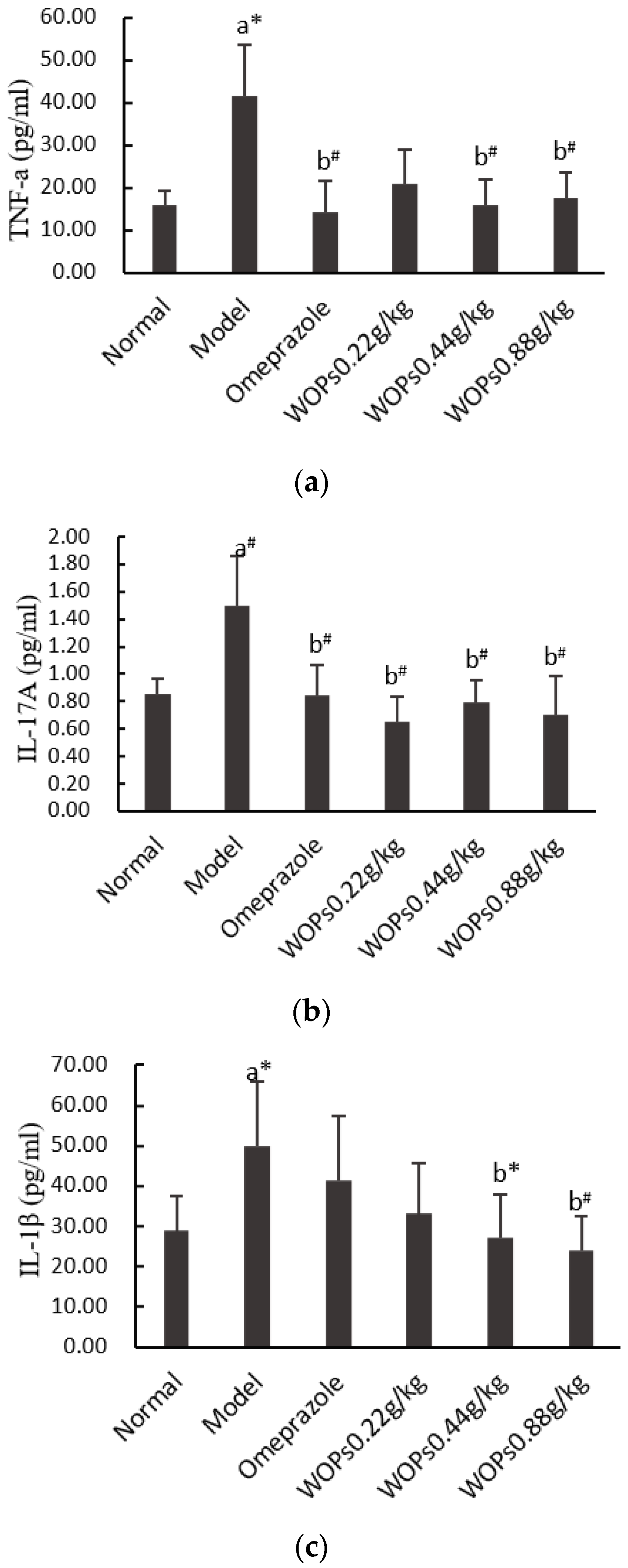 Nutrients 15 01675 g006 Nutrients 15 01675 g006