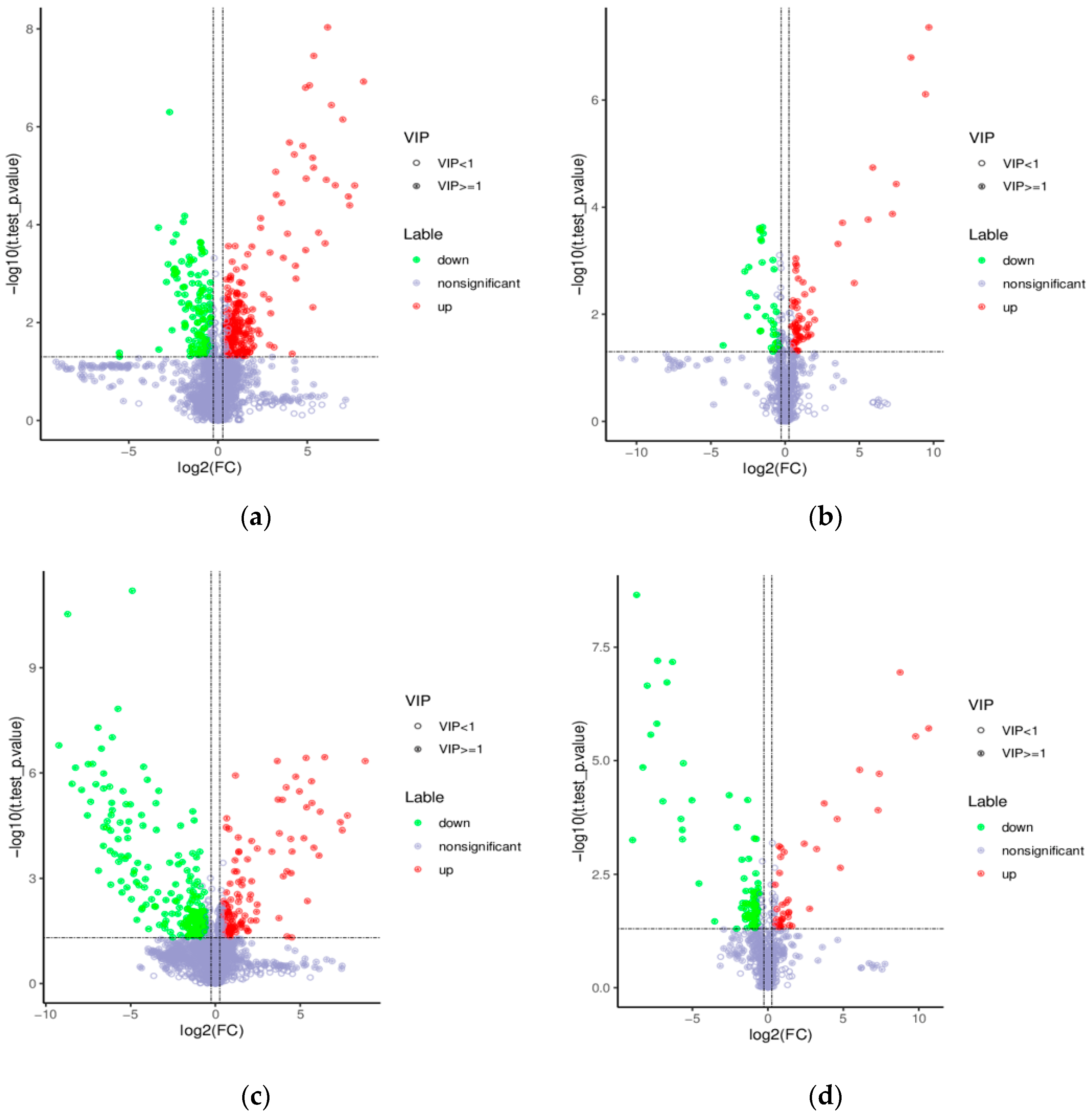 Nutrients 15 01675 g009 Nutrients 15 01675 g009