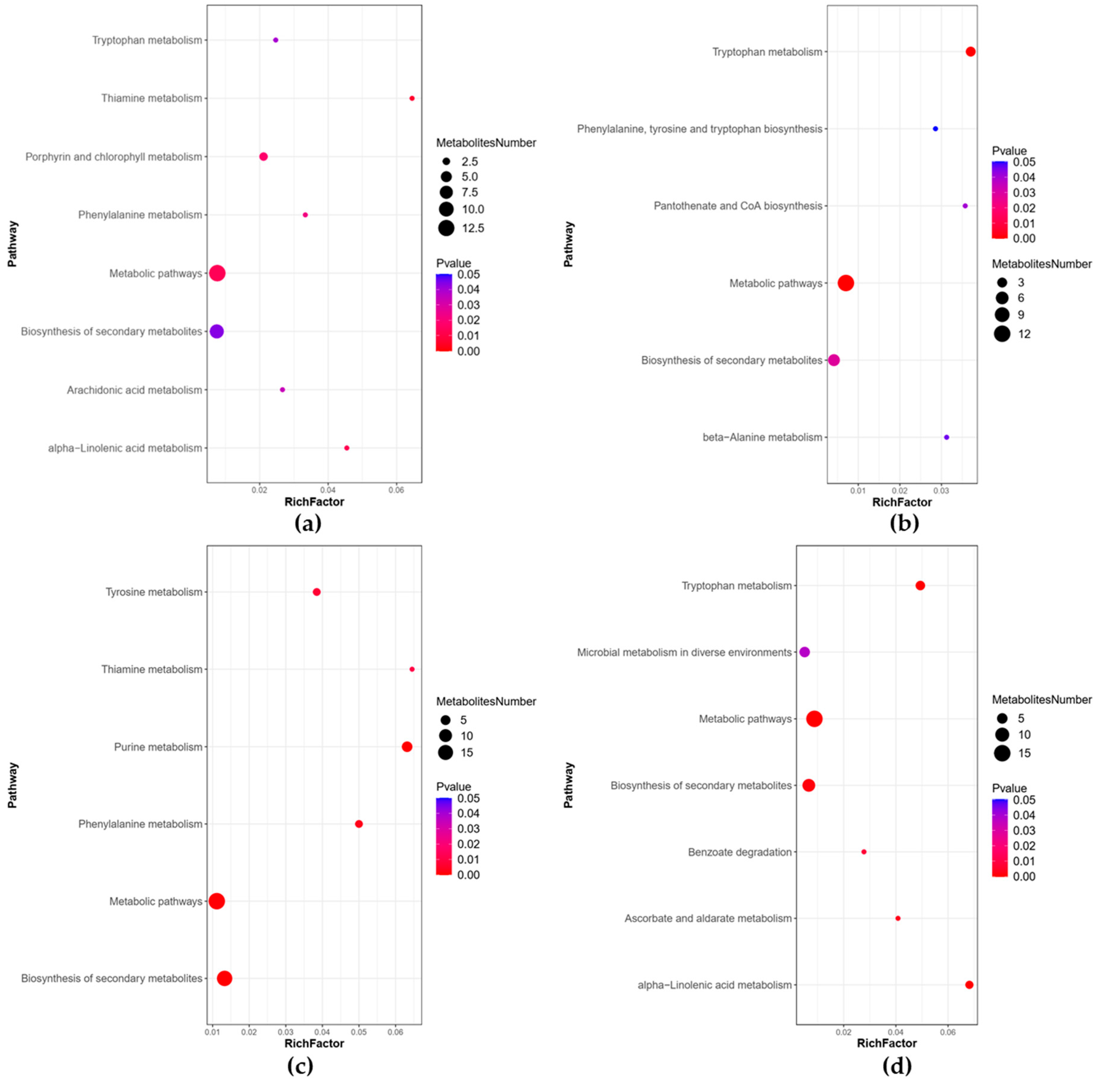 Nutrients 15 01675 g010 Nutrients 15 01675 g010